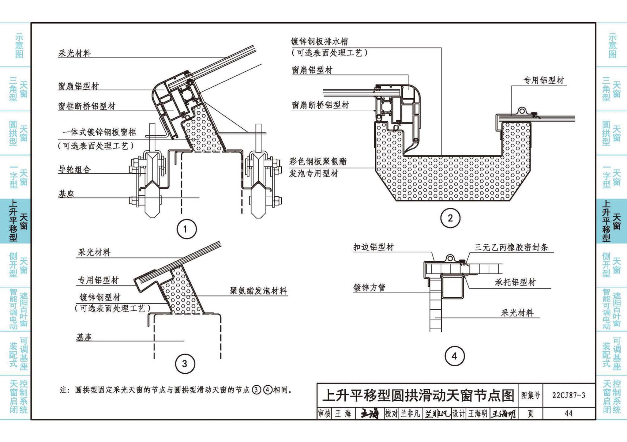 22CJ87-3--采光、通风、排烟天窗（三）