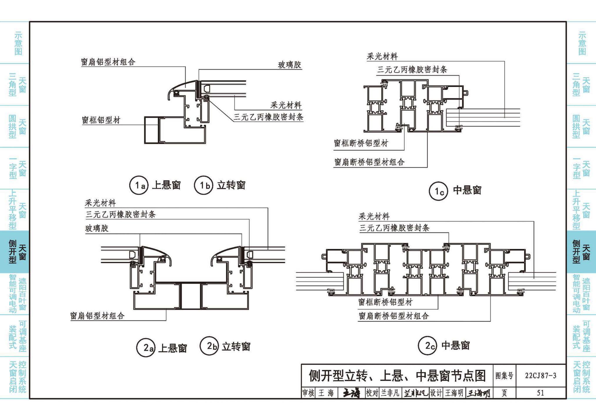 22CJ87-3--采光、通风、排烟天窗（三）