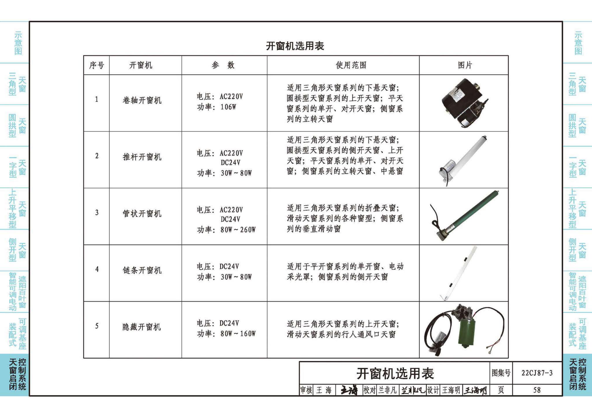 22CJ87-3--采光、通风、排烟天窗（三）