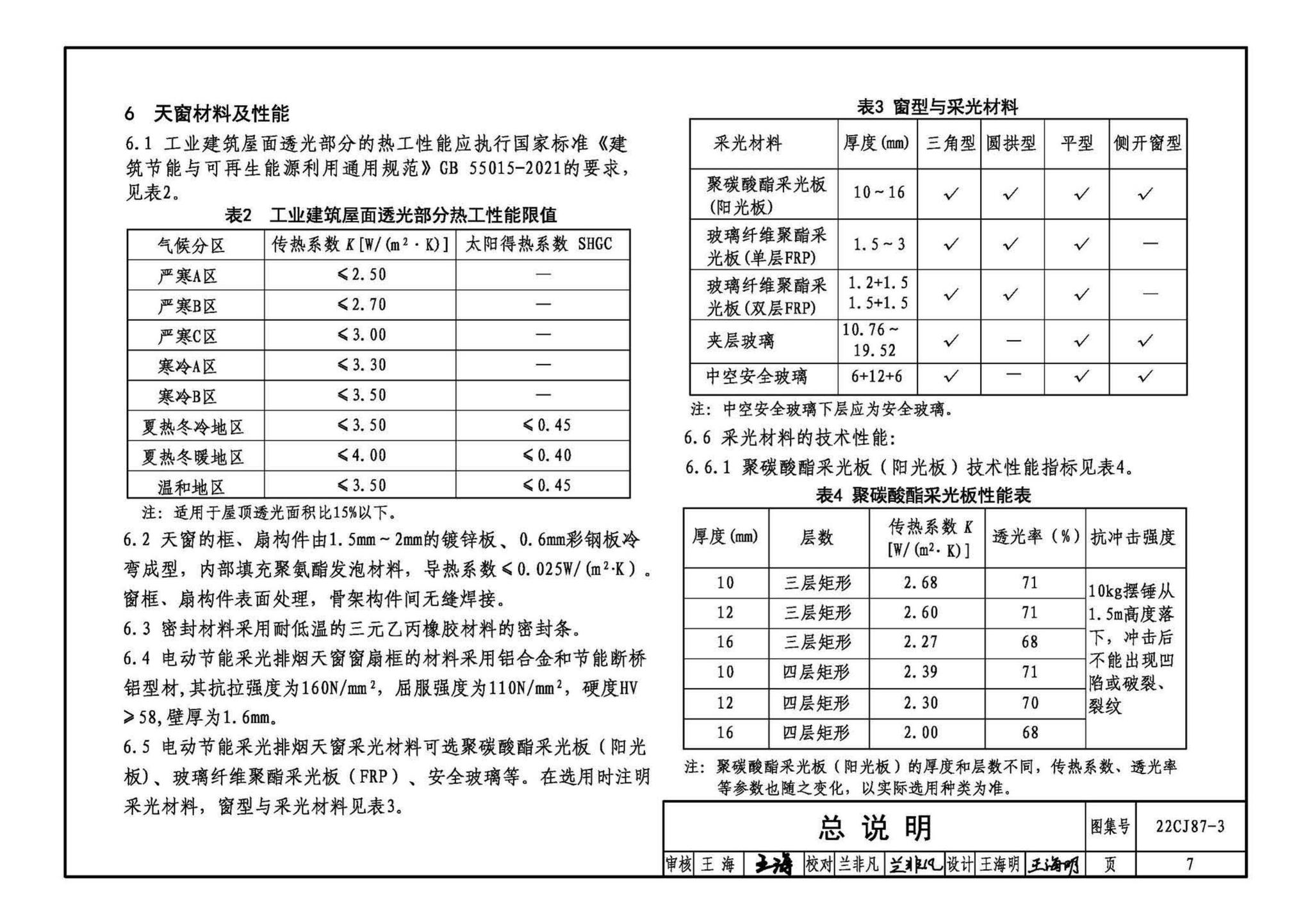 22CJ87-3--采光、通风、排烟天窗（三）