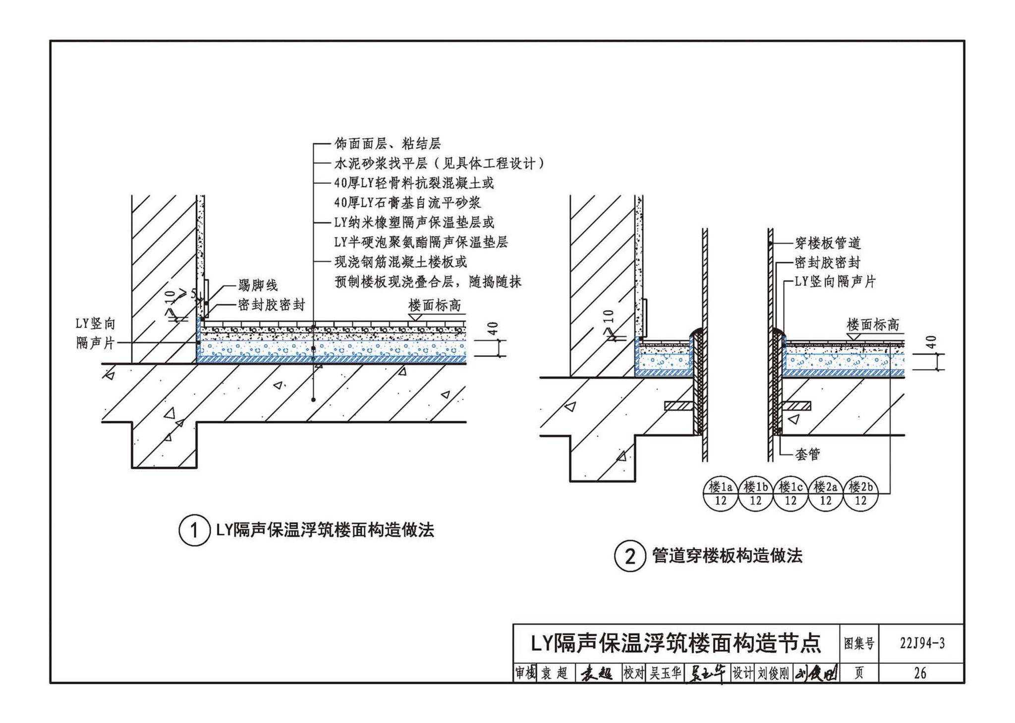 22CJ94-3--隔声保温浮筑楼面系统构造——LY隔声保温浮筑楼面系统