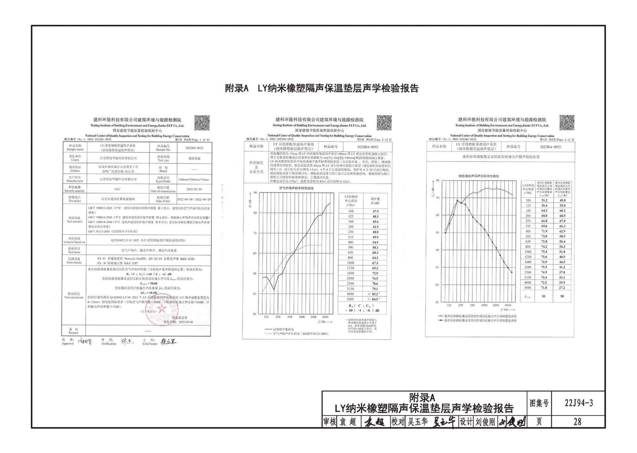 22CJ94-3--隔声保温浮筑楼面系统构造——LY隔声保温浮筑楼面系统