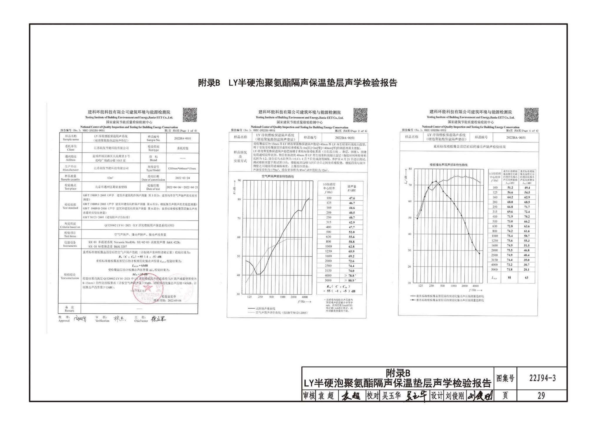 22CJ94-3--隔声保温浮筑楼面系统构造——LY隔声保温浮筑楼面系统