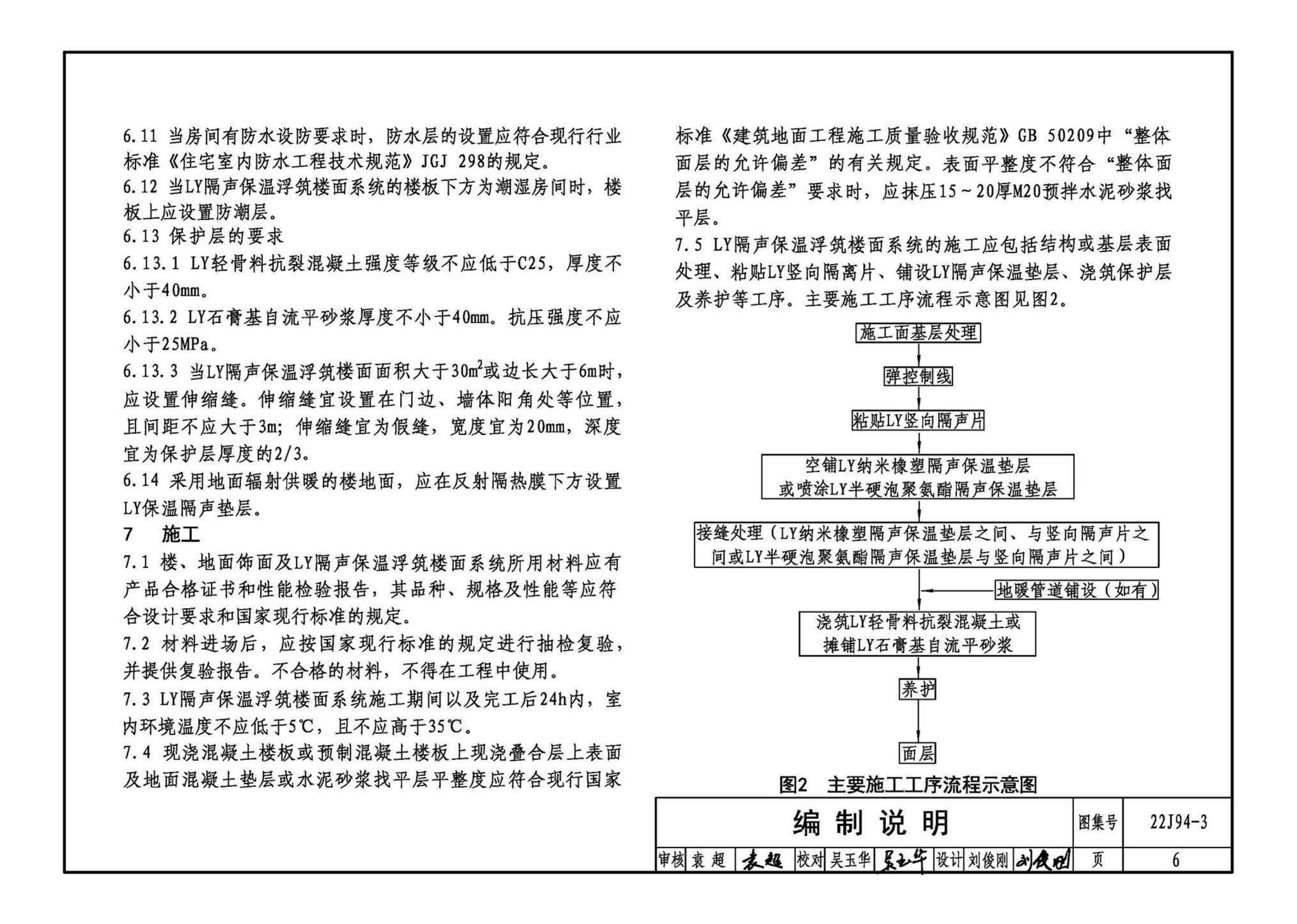 22CJ94-3--隔声保温浮筑楼面系统构造——LY隔声保温浮筑楼面系统