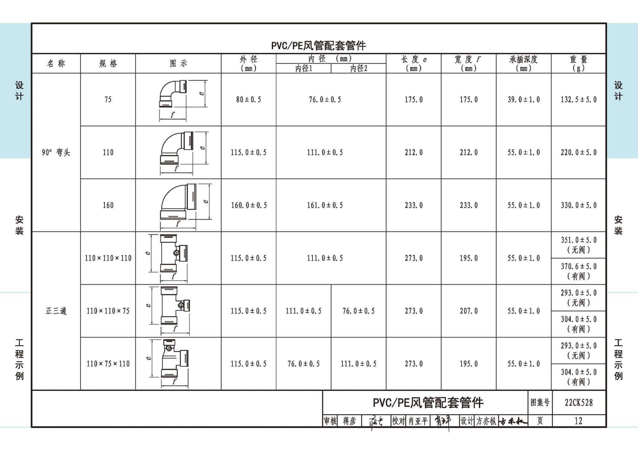 22CK528--JSLY新风系统设备选用与安装