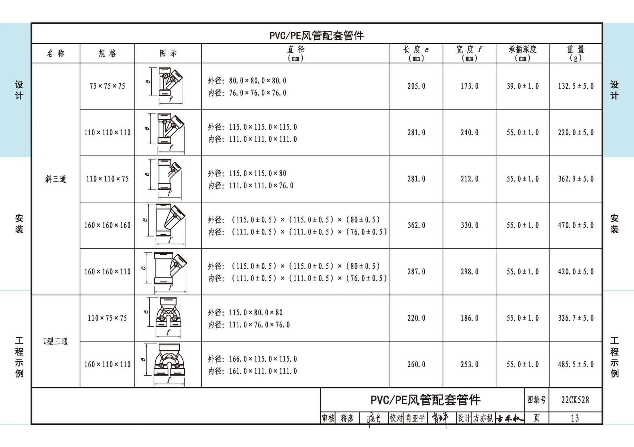 22CK528--JSLY新风系统设备选用与安装