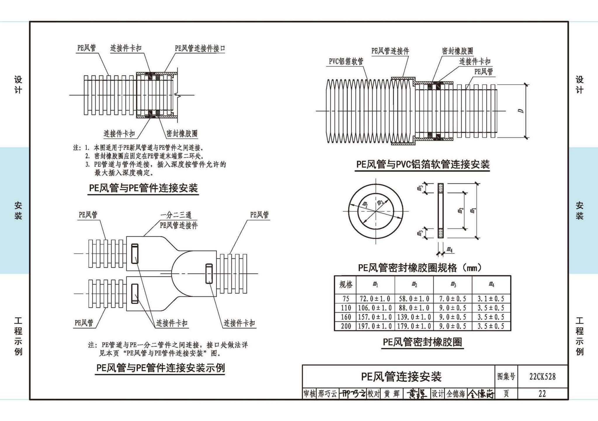 22CK528--JSLY新风系统设备选用与安装