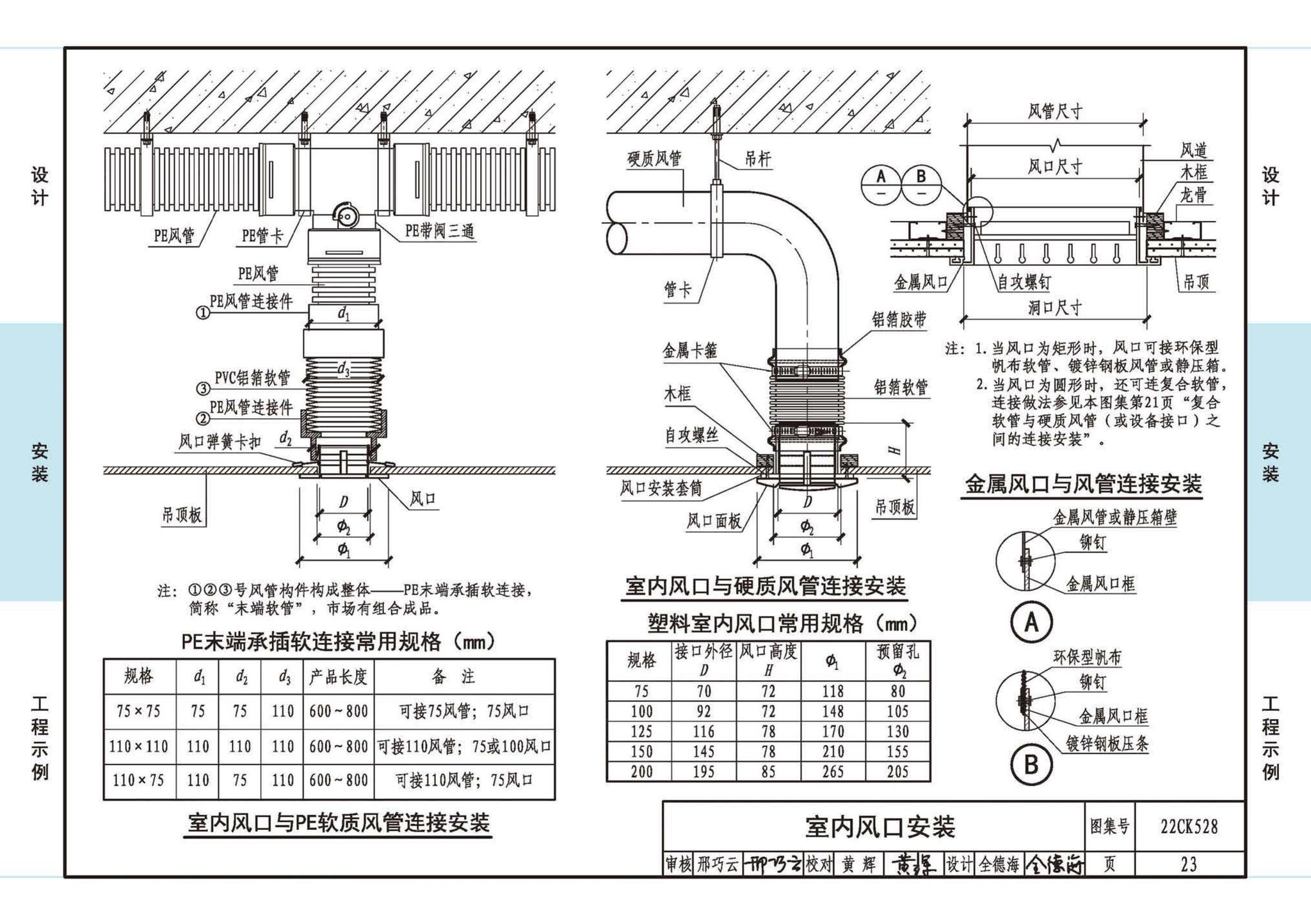 22CK528--JSLY新风系统设备选用与安装