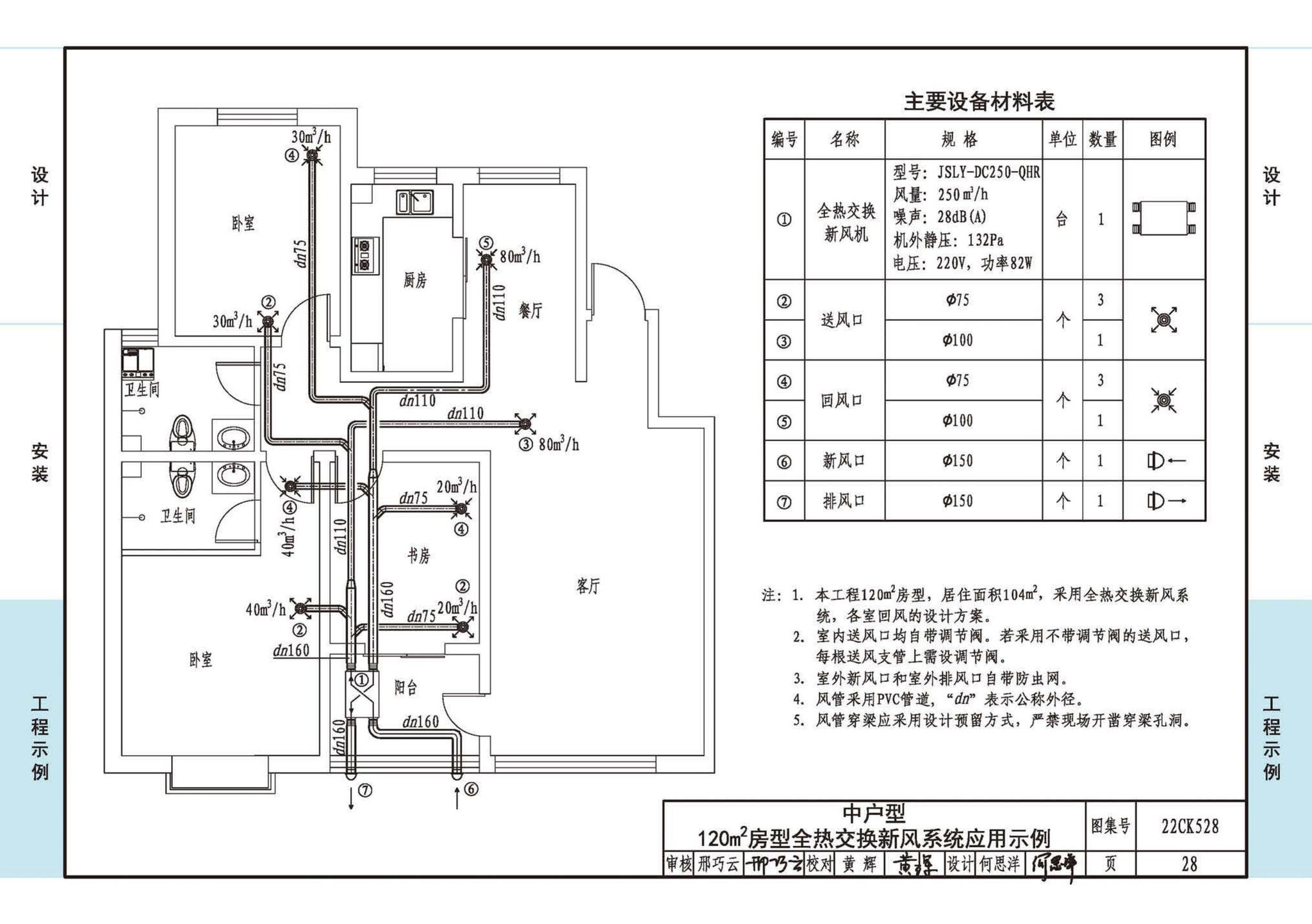 22CK528--JSLY新风系统设备选用与安装