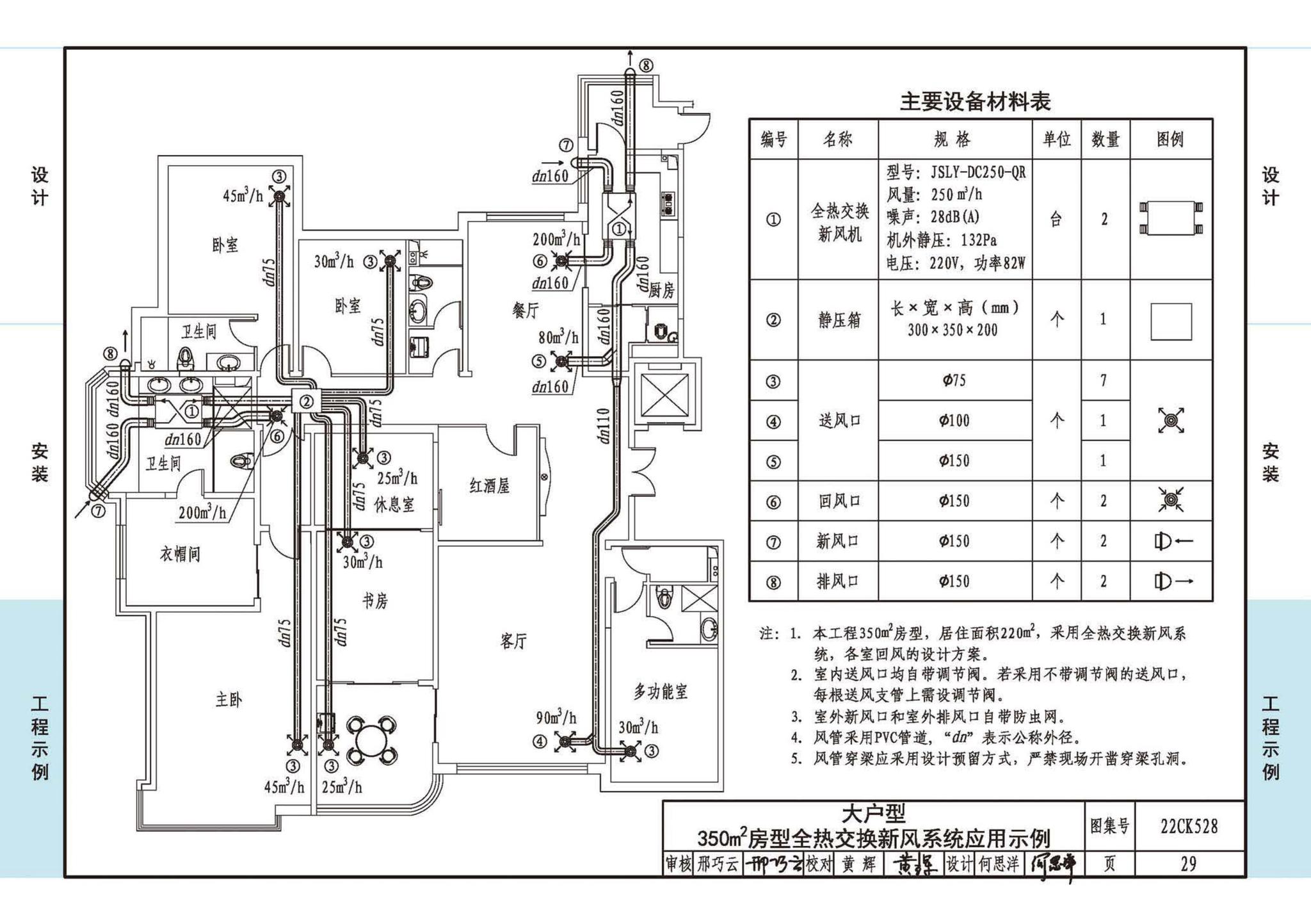 22CK528--JSLY新风系统设备选用与安装