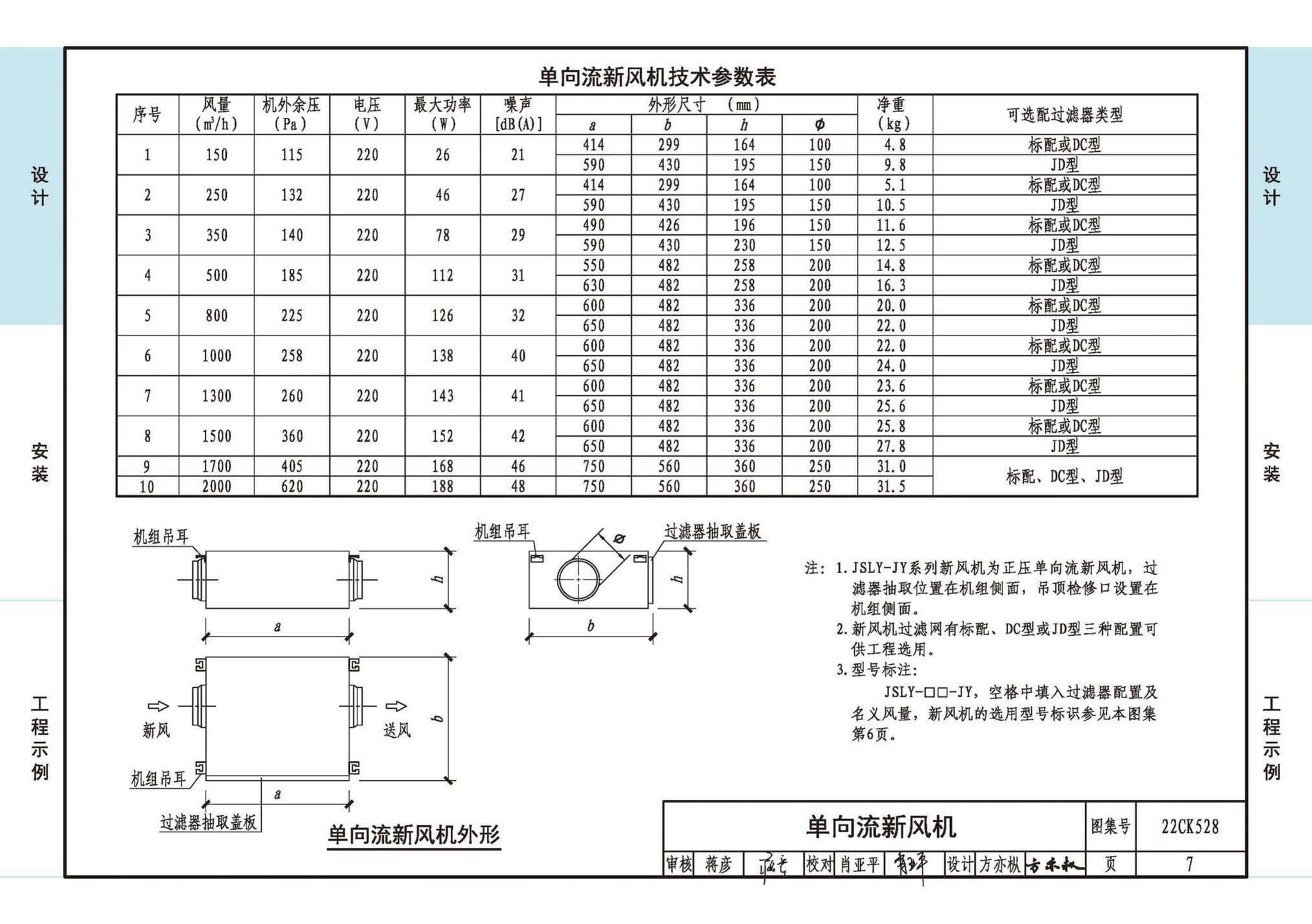 22CK528--JSLY新风系统设备选用与安装