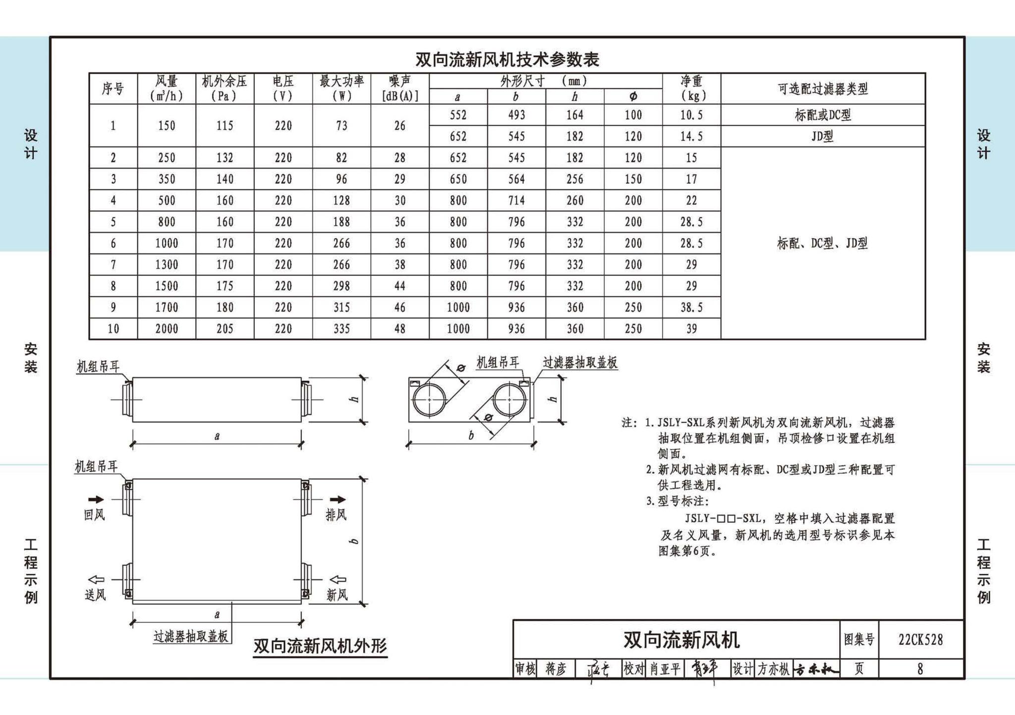 22CK528--JSLY新风系统设备选用与安装