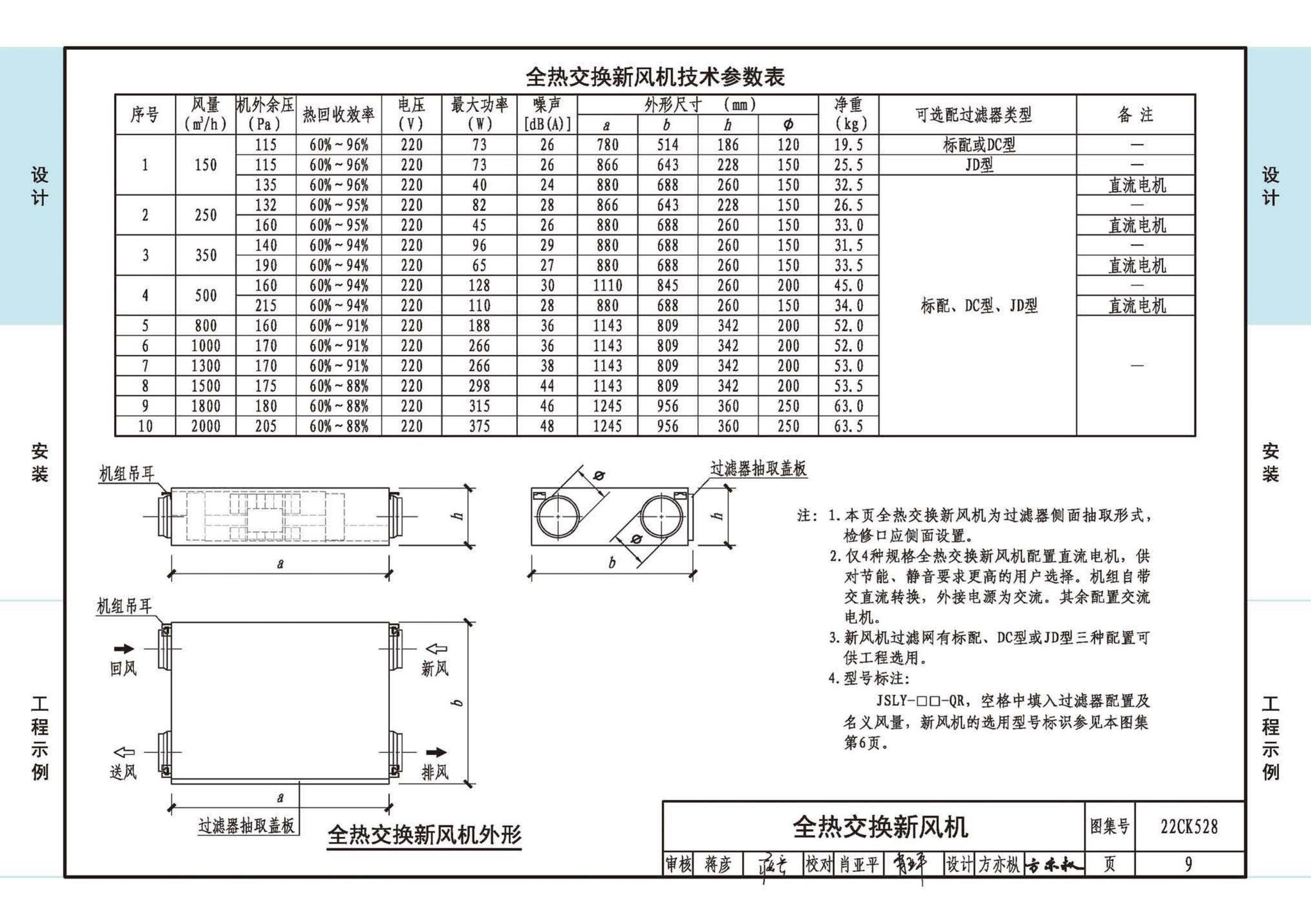 22CK528--JSLY新风系统设备选用与安装