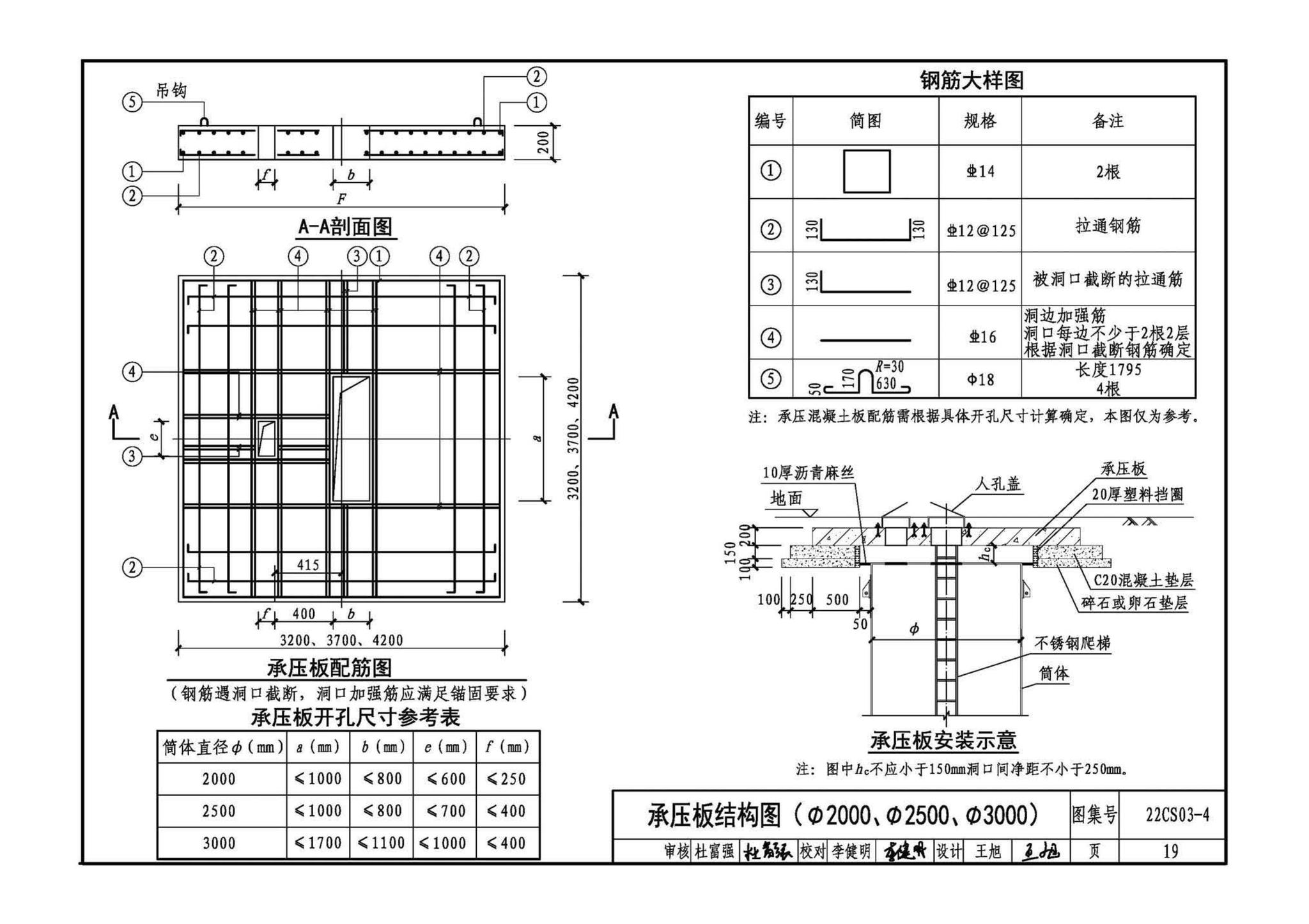 22CS03-4--一体化预制泵站选用与安装（四）