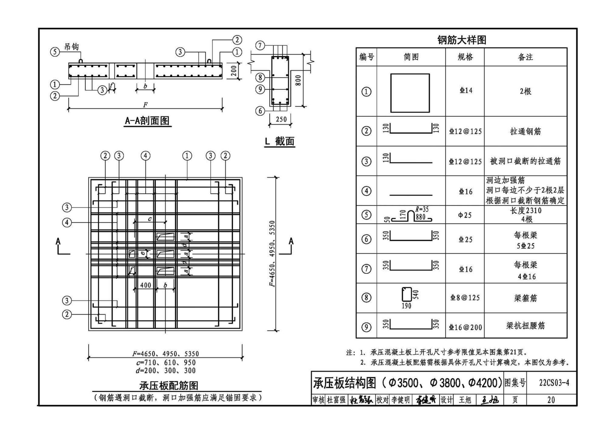 22CS03-4--一体化预制泵站选用与安装（四）