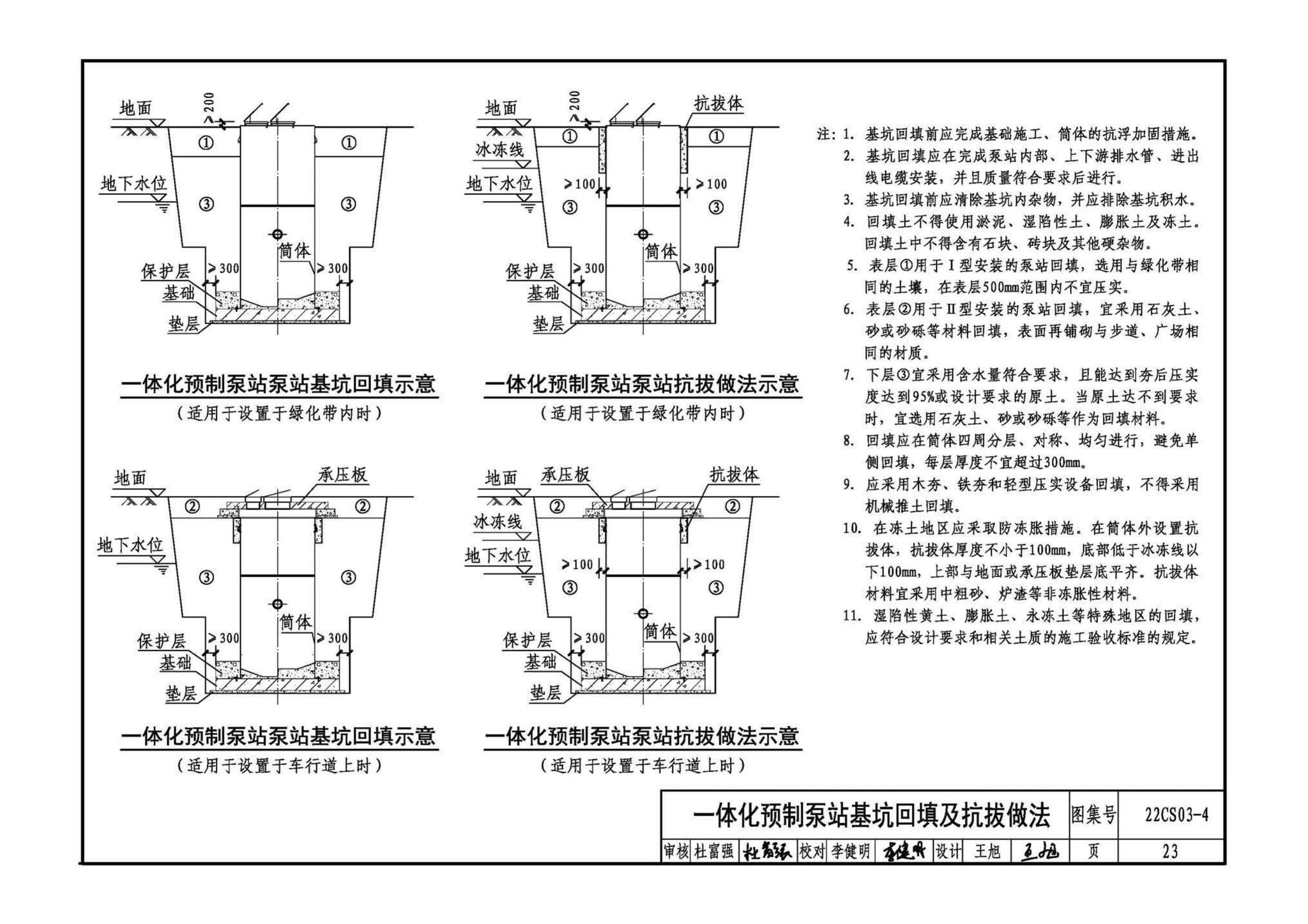 22CS03-4--一体化预制泵站选用与安装（四）