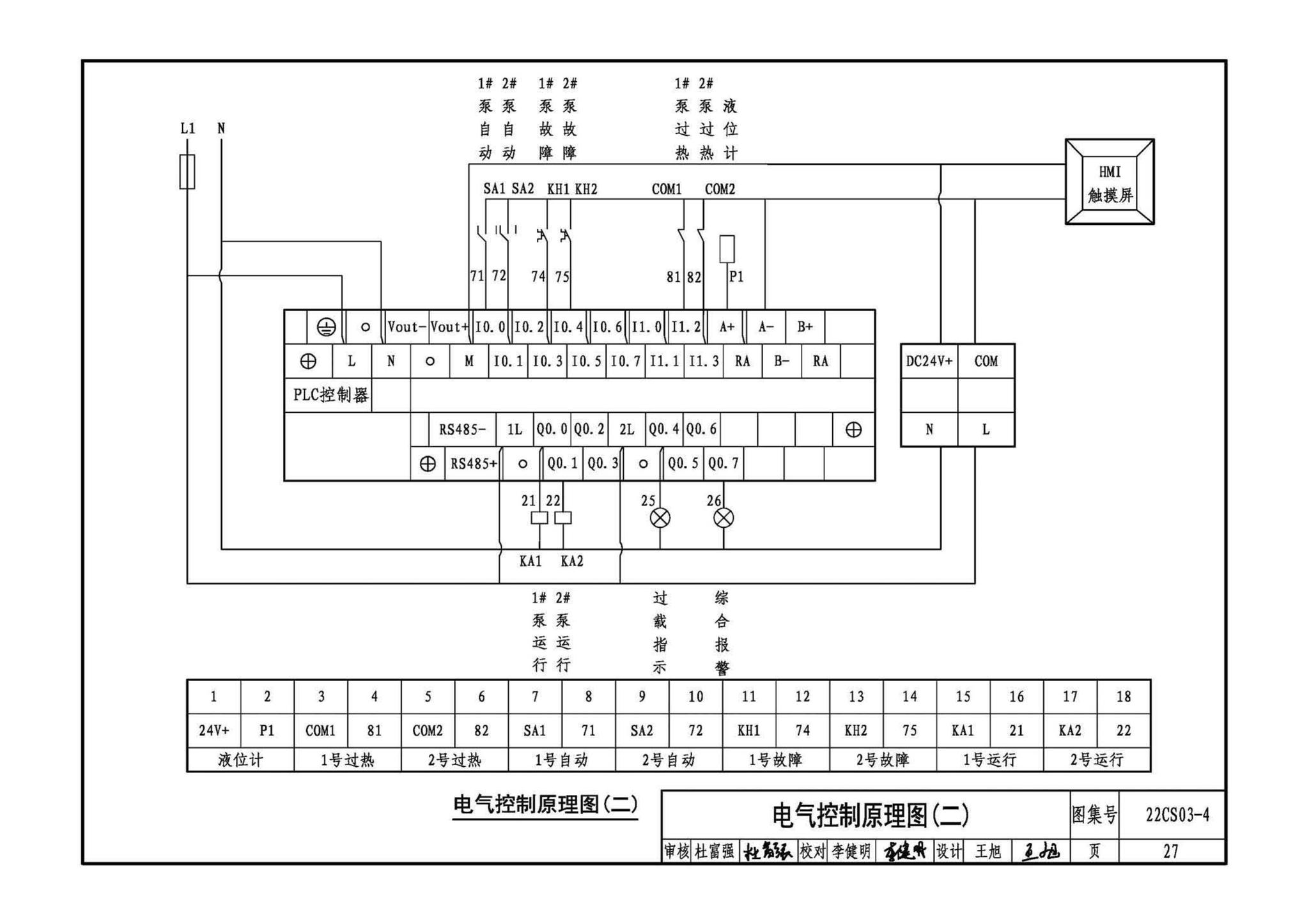 22CS03-4--一体化预制泵站选用与安装（四）