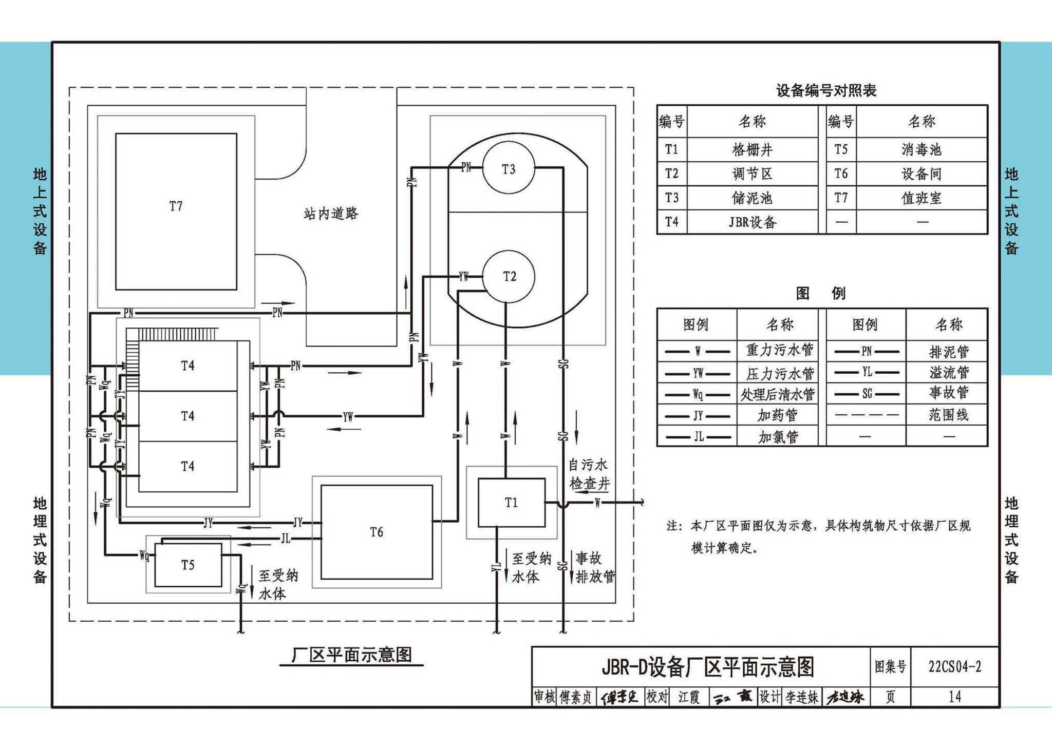 22CS04-2--一体化污水处理设备选用与安装（二）——JBR（射流曝气生物膜反应器）