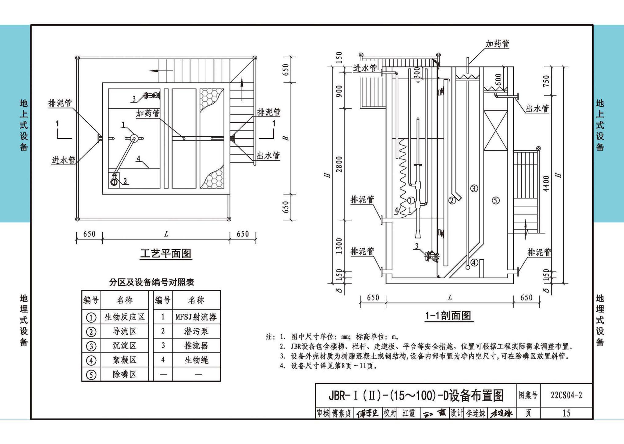 22CS04-2--一体化污水处理设备选用与安装（二）——JBR（射流曝气生物膜反应器）