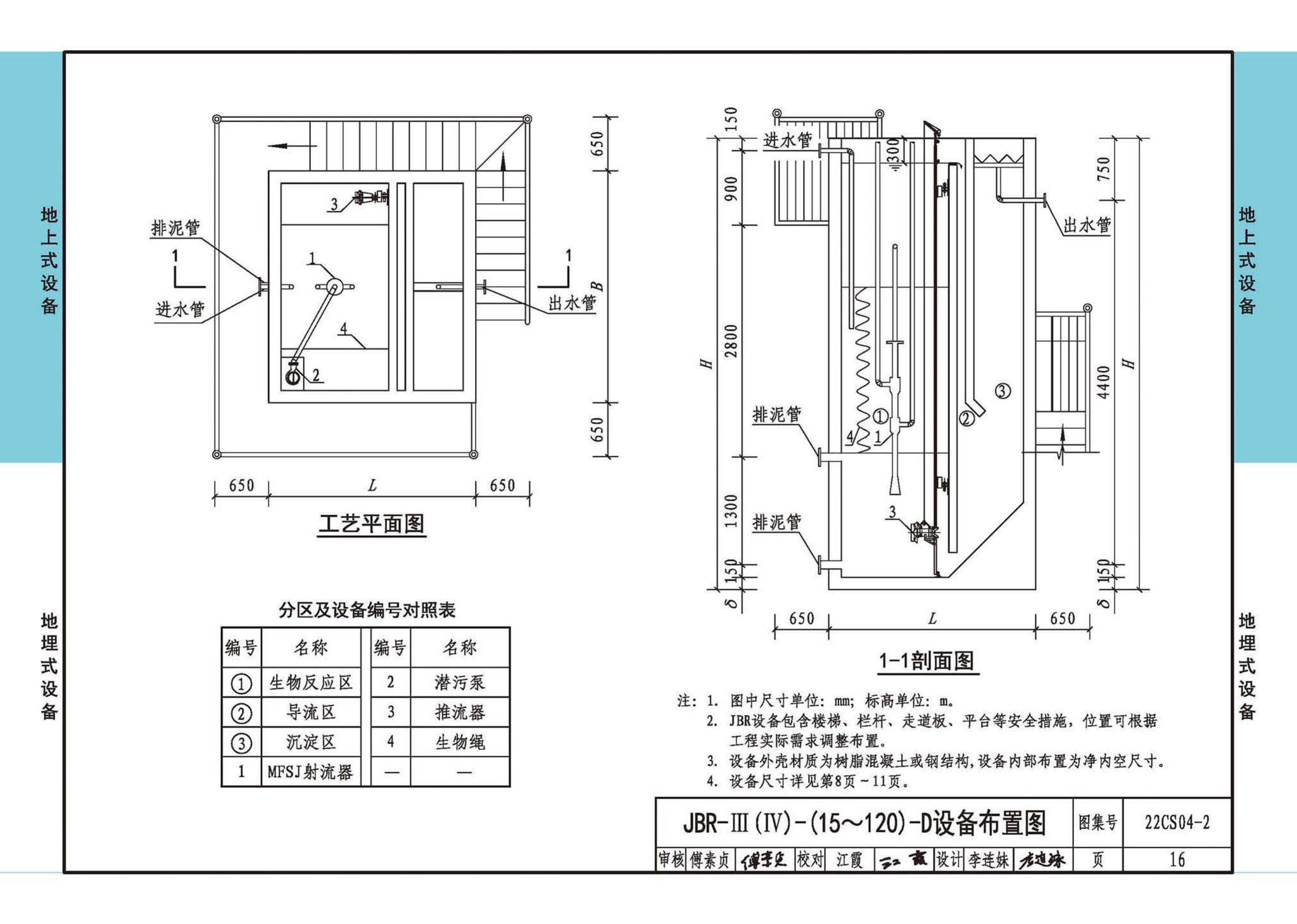 22CS04-2--一体化污水处理设备选用与安装（二）——JBR（射流曝气生物膜反应器）