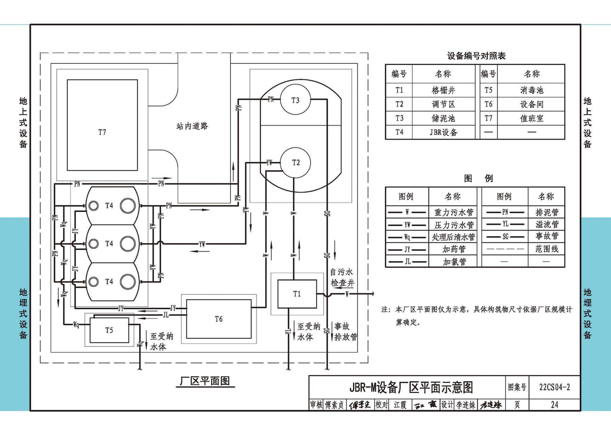 22CS04-2--一体化污水处理设备选用与安装（二）——JBR（射流曝气生物膜反应器）