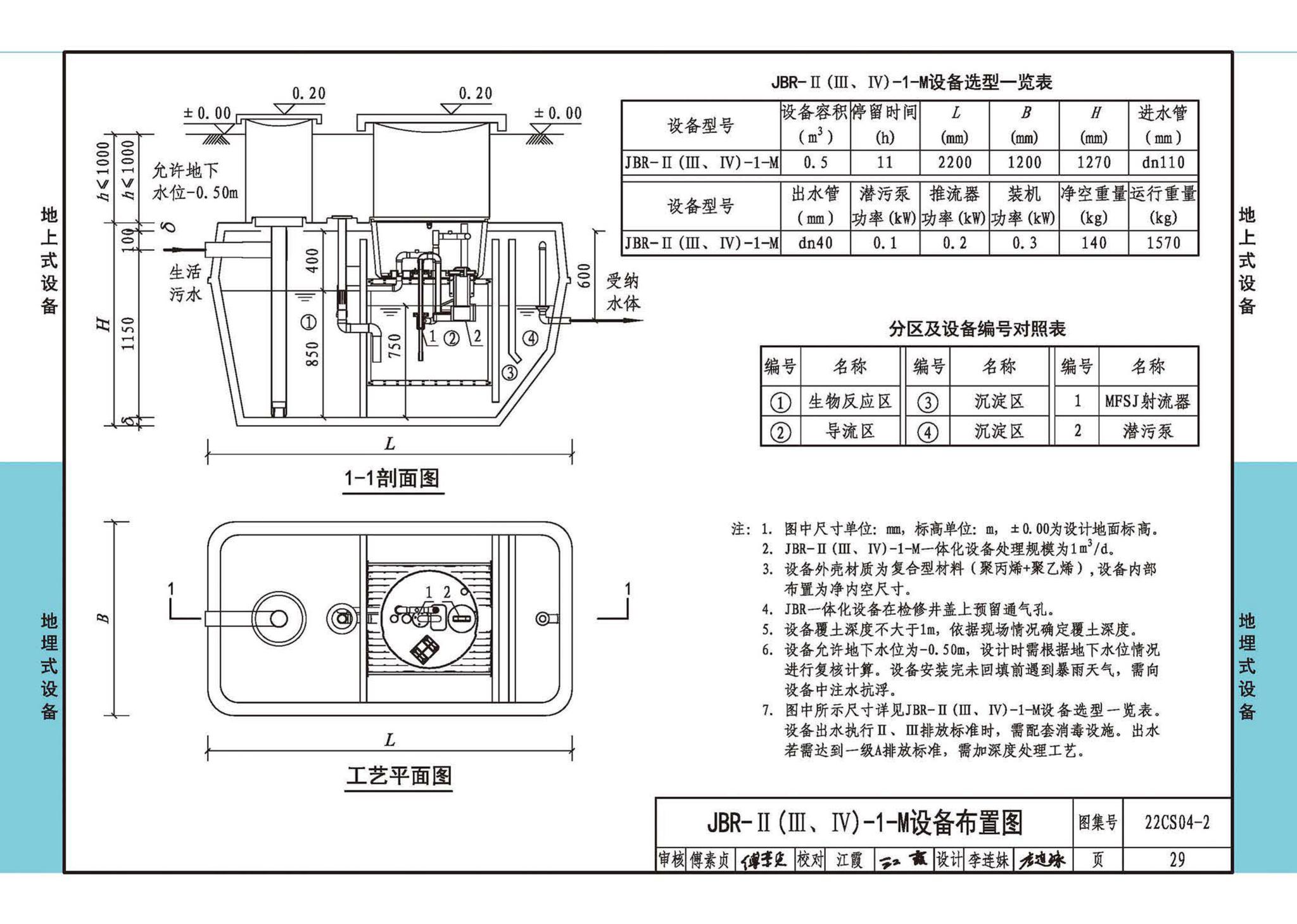 22CS04-2--一体化污水处理设备选用与安装（二）——JBR（射流曝气生物膜反应器）