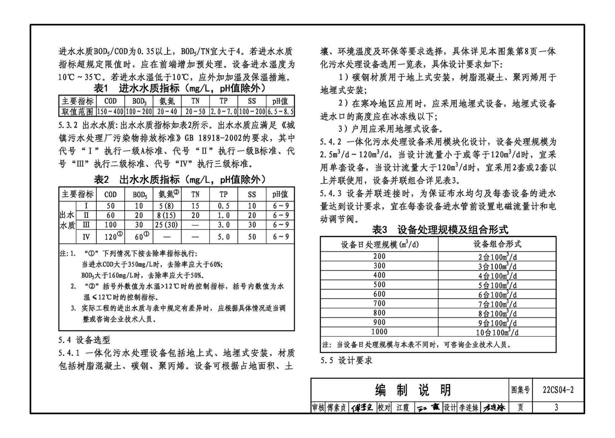 22CS04-2--一体化污水处理设备选用与安装（二）——JBR（射流曝气生物膜反应器）