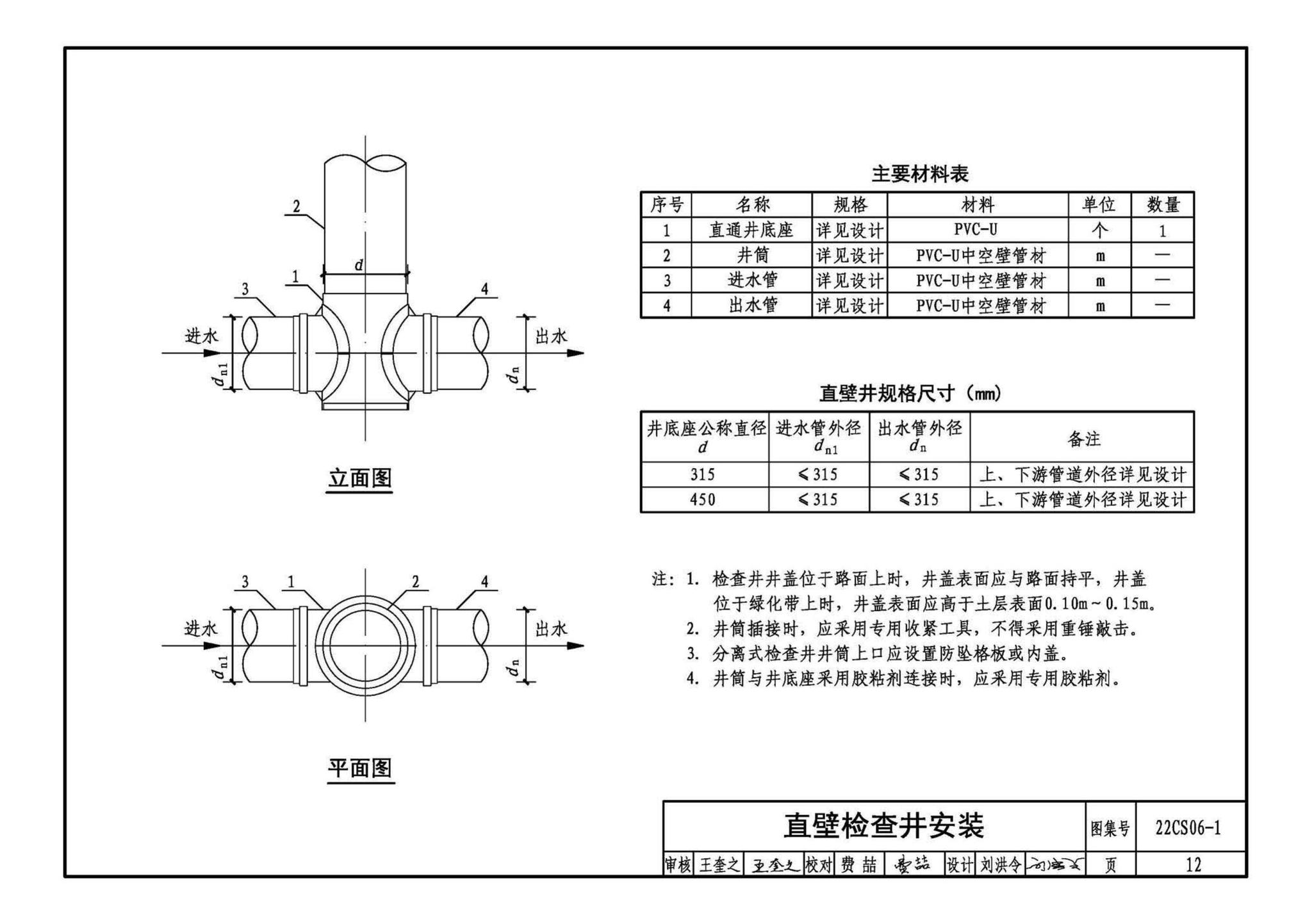 22CS06-1--硬累氯乙烯CPVC-U) 轴向中空壁管材及排水检查井选用与施工