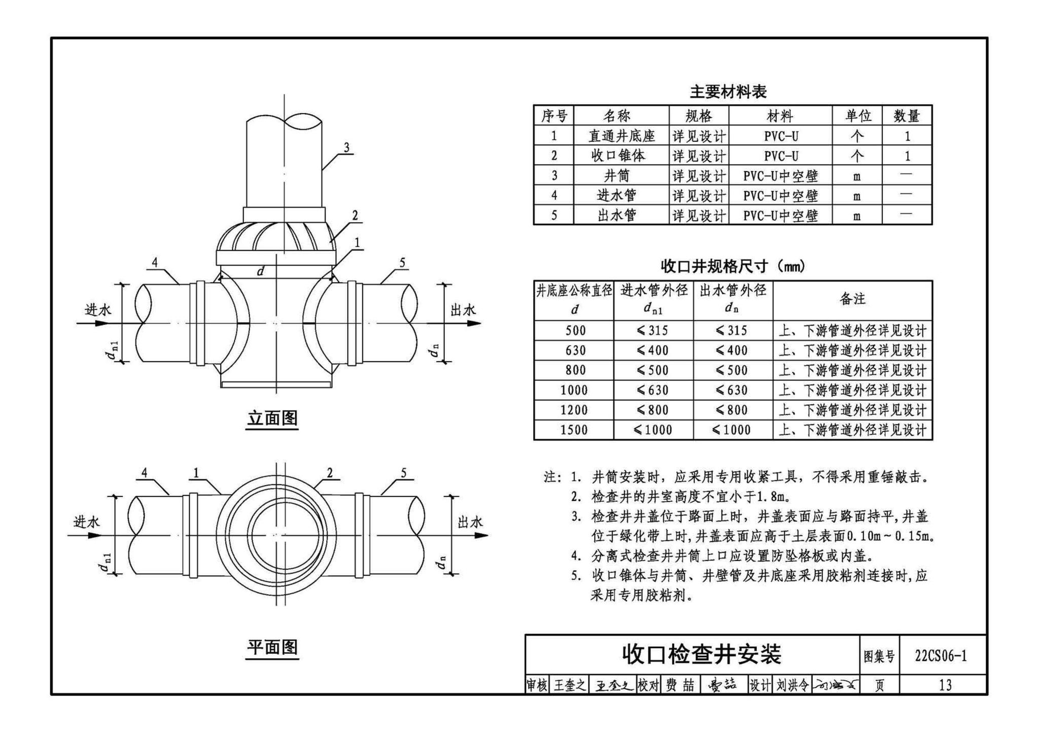 22CS06-1--硬累氯乙烯CPVC-U) 轴向中空壁管材及排水检查井选用与施工