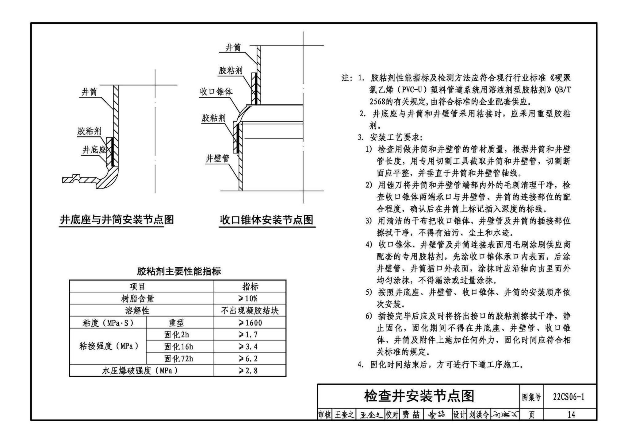 22CS06-1--硬累氯乙烯CPVC-U) 轴向中空壁管材及排水检查井选用与施工