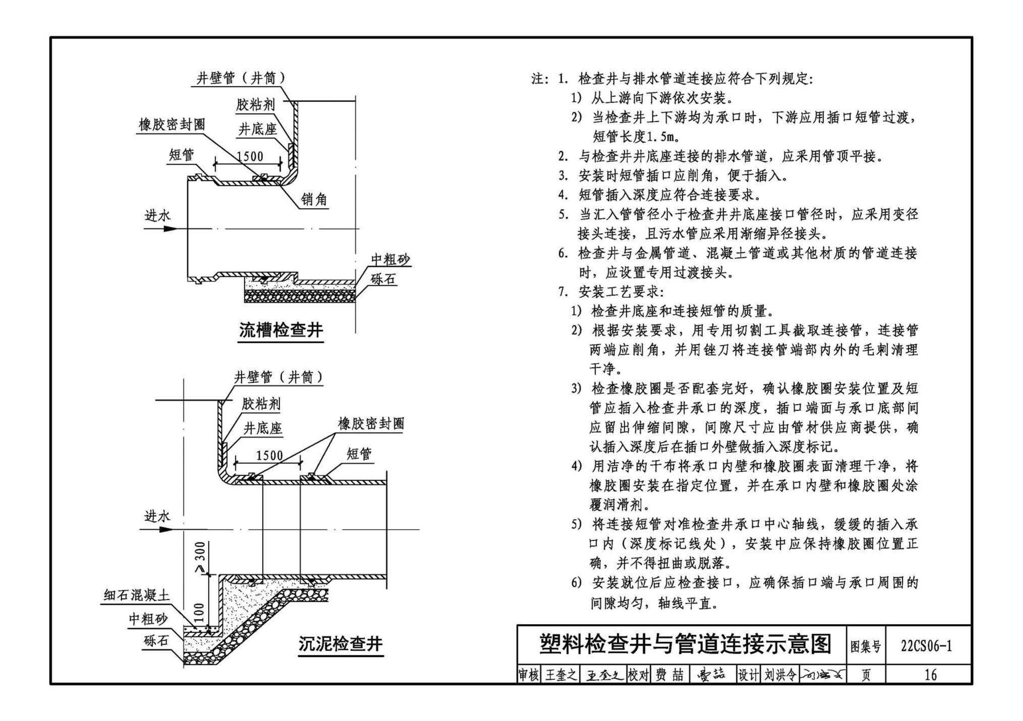 22CS06-1--硬累氯乙烯CPVC-U) 轴向中空壁管材及排水检查井选用与施工