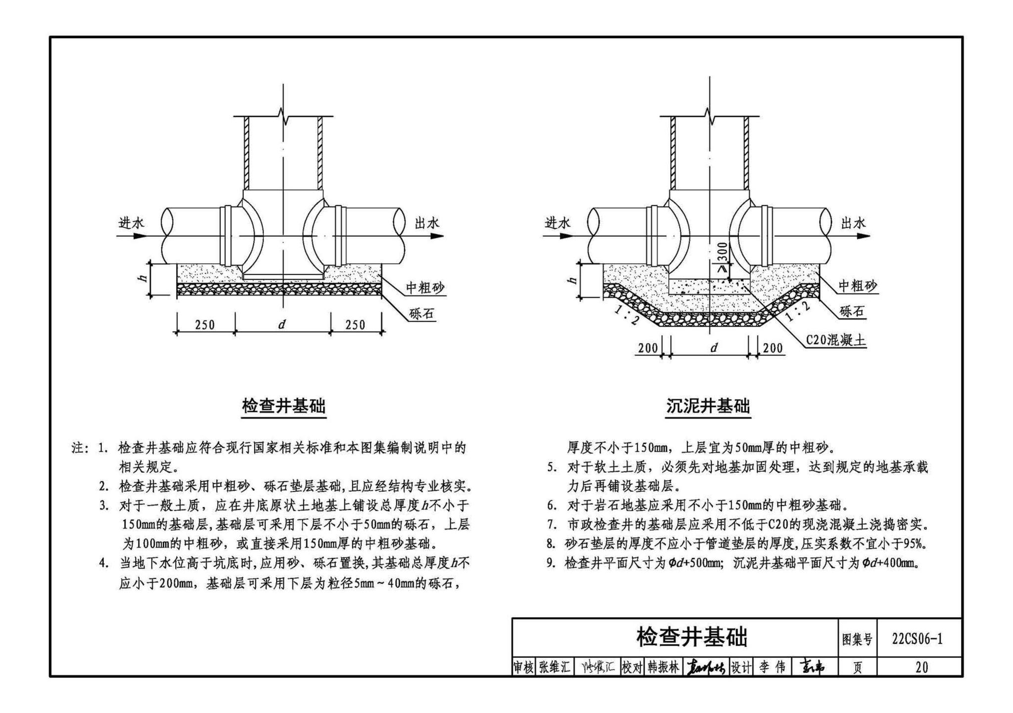 22CS06-1--硬累氯乙烯CPVC-U) 轴向中空壁管材及排水检查井选用与施工