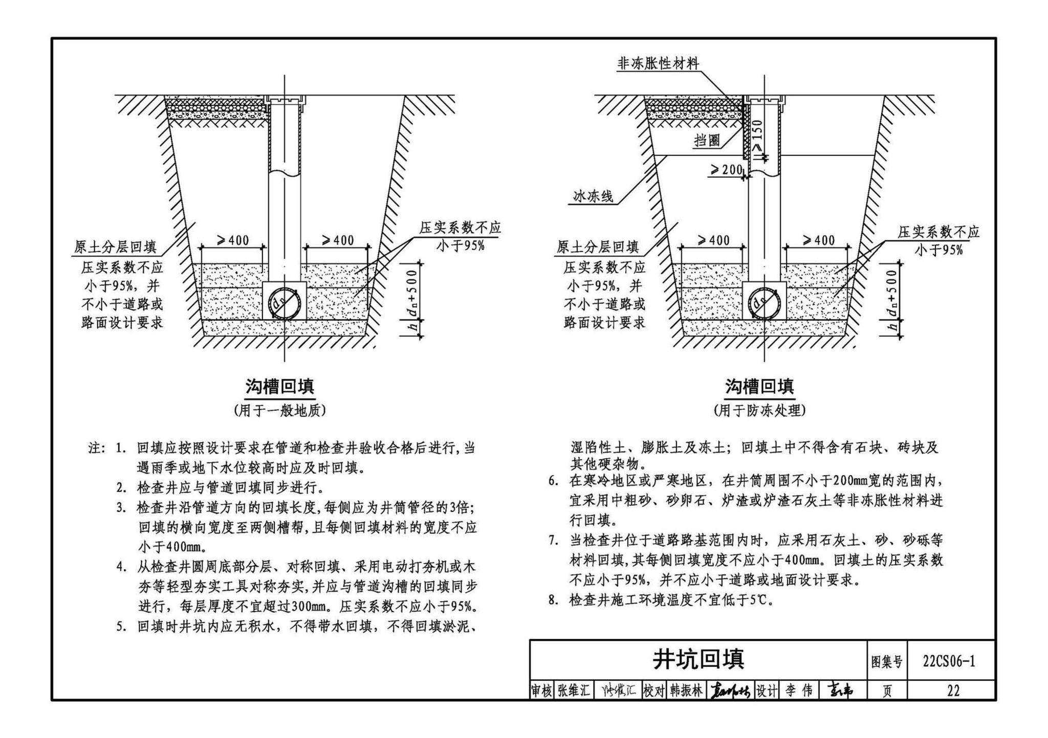 22CS06-1--硬累氯乙烯CPVC-U) 轴向中空壁管材及排水检查井选用与施工