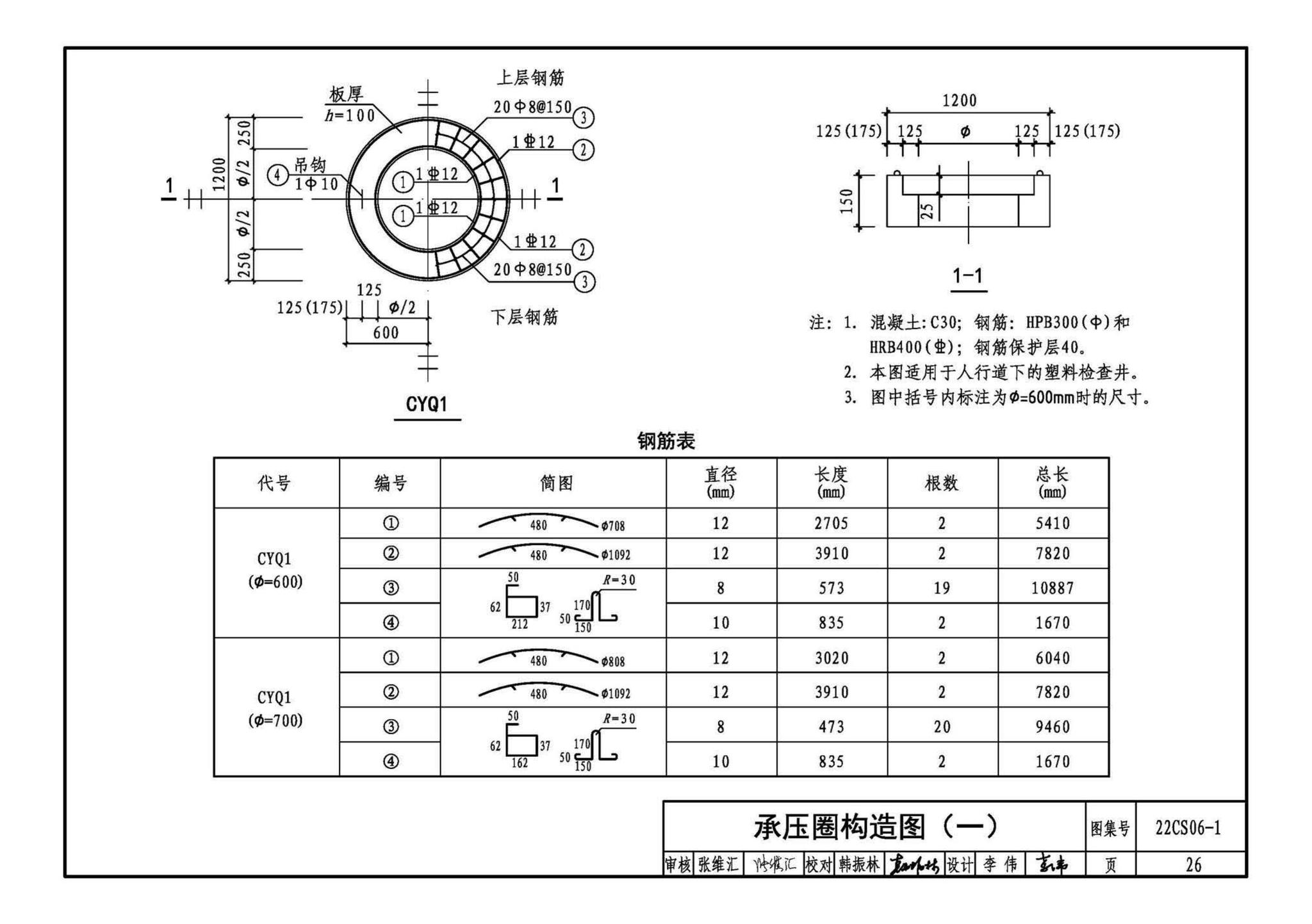 22CS06-1--硬累氯乙烯CPVC-U) 轴向中空壁管材及排水检查井选用与施工