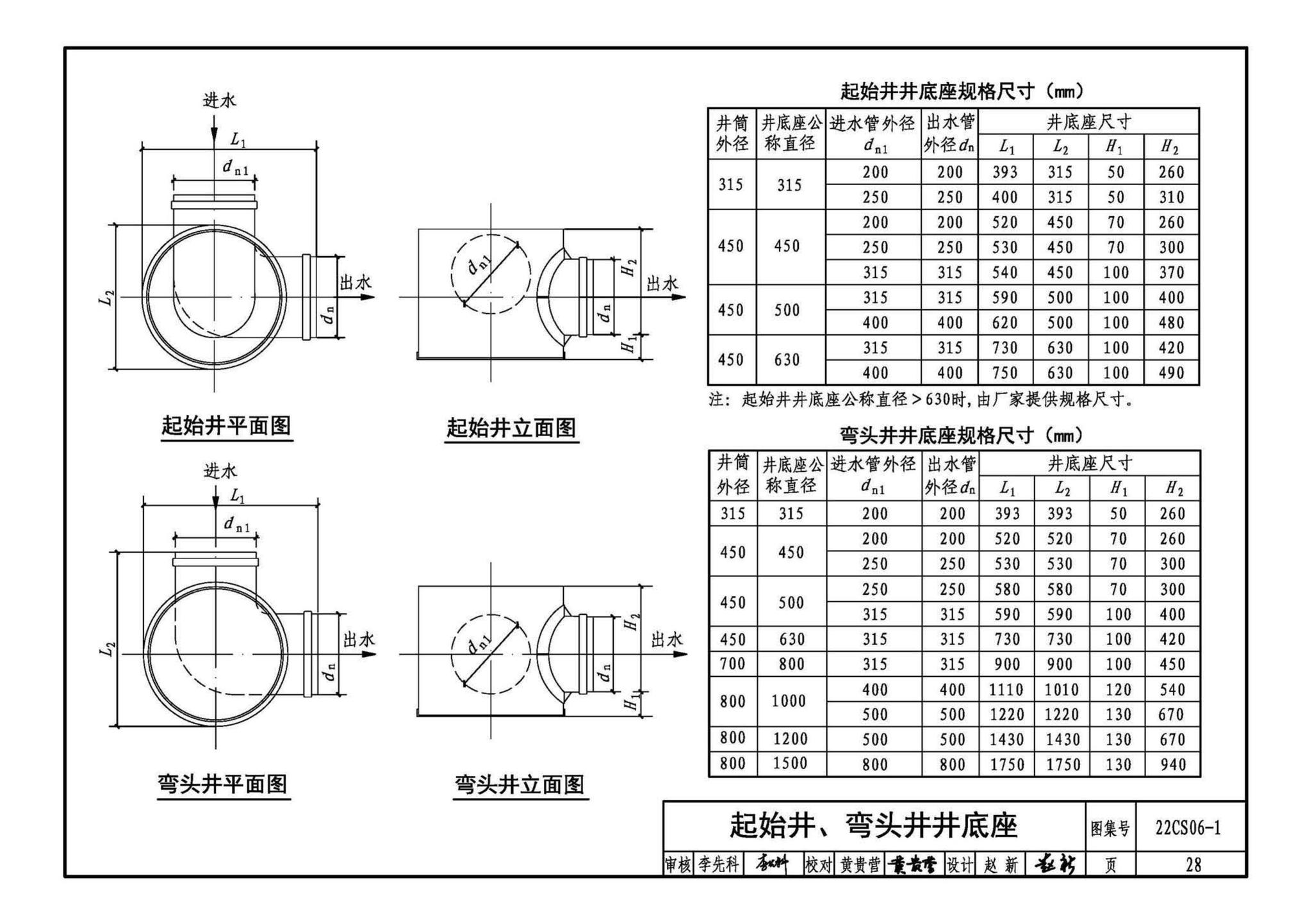 22CS06-1--硬累氯乙烯CPVC-U) 轴向中空壁管材及排水检查井选用与施工