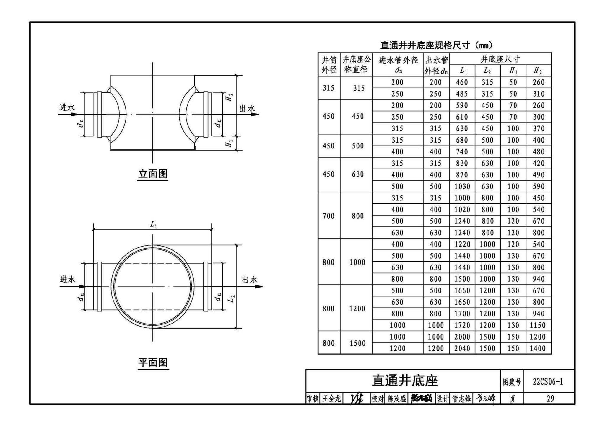 22CS06-1--硬累氯乙烯CPVC-U) 轴向中空壁管材及排水检查井选用与施工