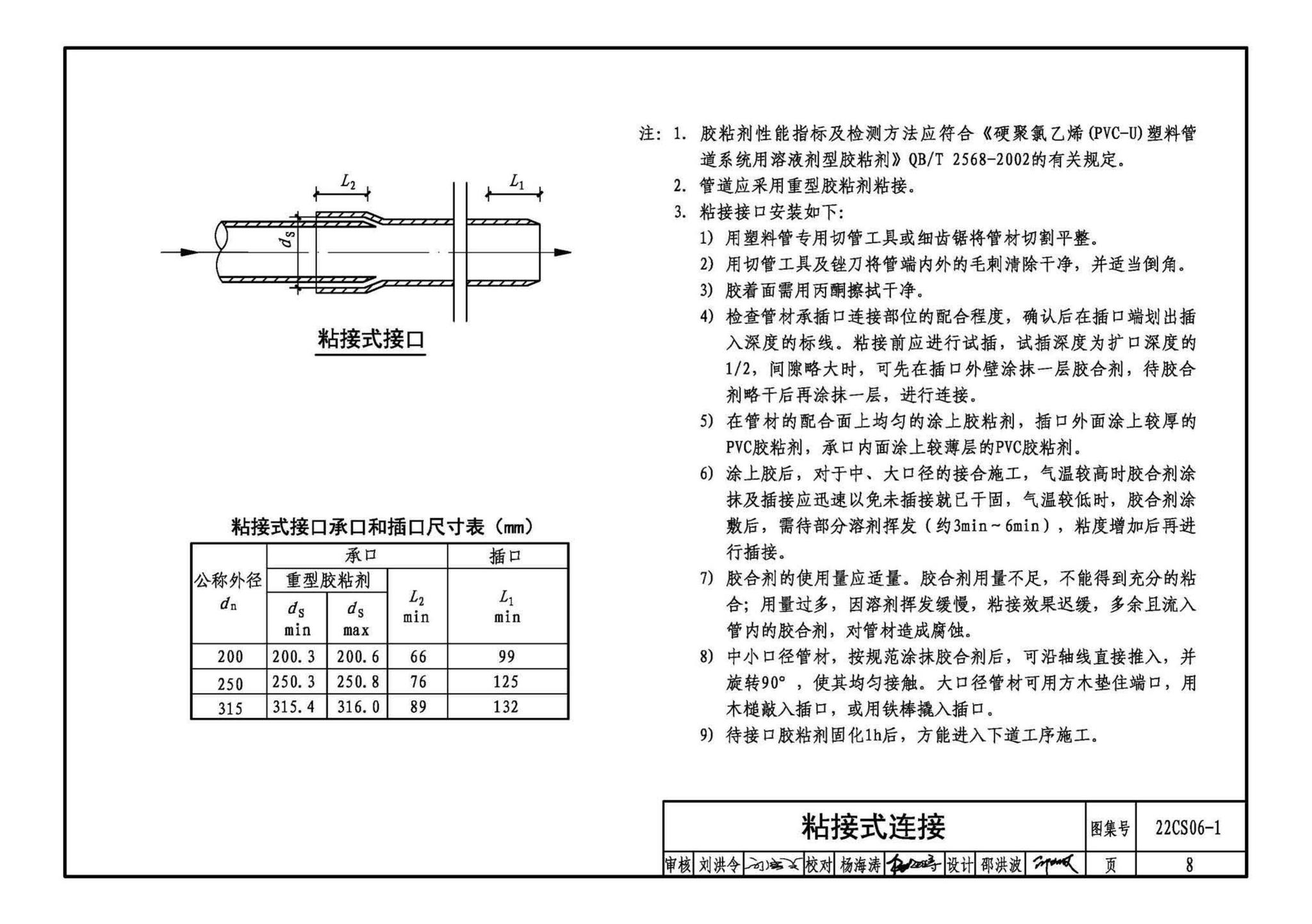 22CS06-1--硬累氯乙烯CPVC-U) 轴向中空壁管材及排水检查井选用与施工