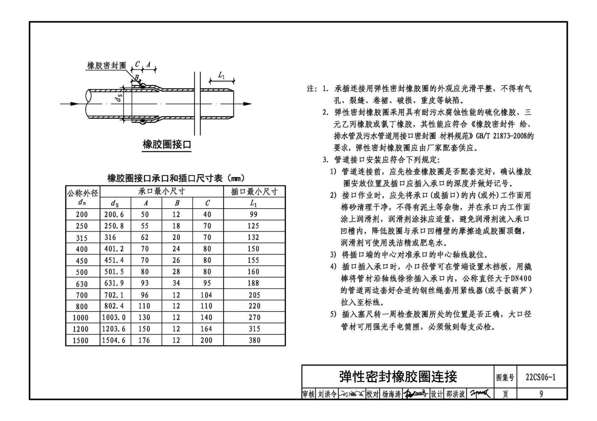 22CS06-1--硬累氯乙烯CPVC-U) 轴向中空壁管材及排水检查井选用与施工