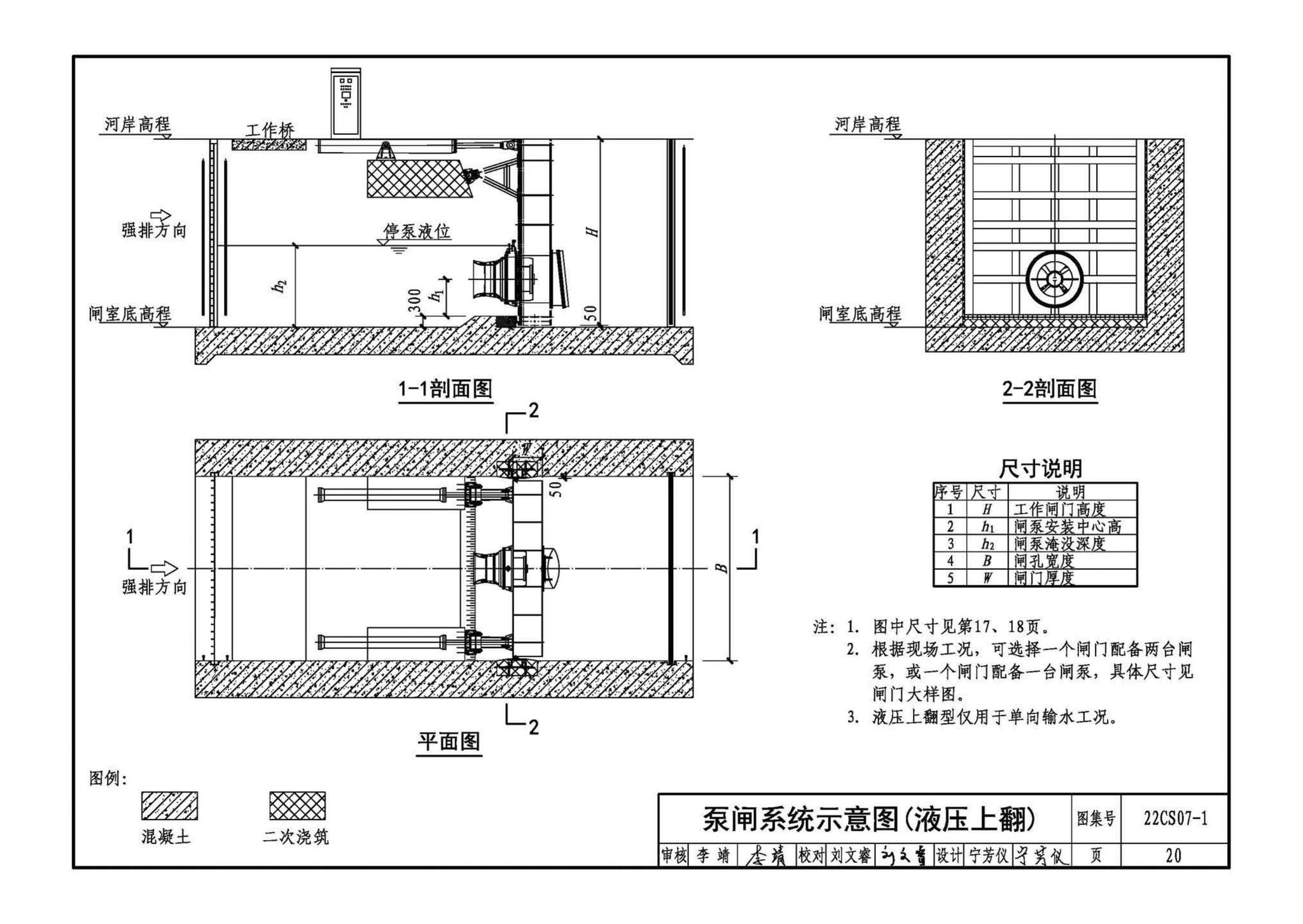 22CS07-1--一体化泵闸选用与安装（一）