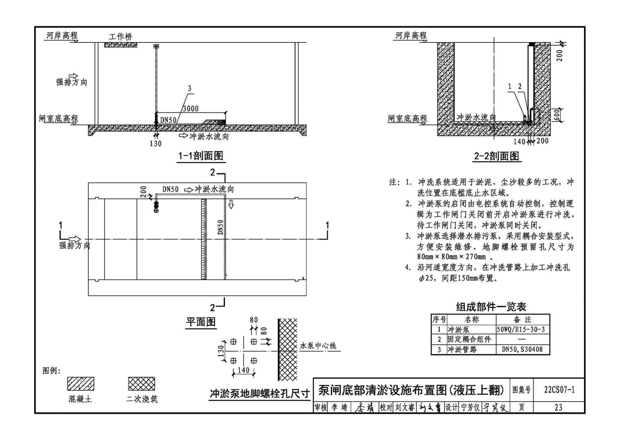 22CS07-1--一体化泵闸选用与安装（一）