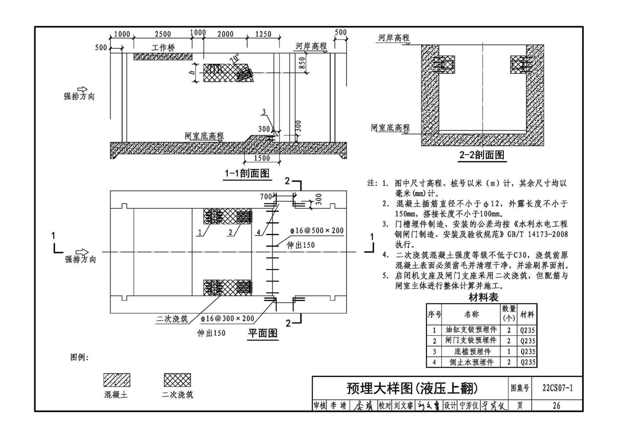 22CS07-1--一体化泵闸选用与安装（一）