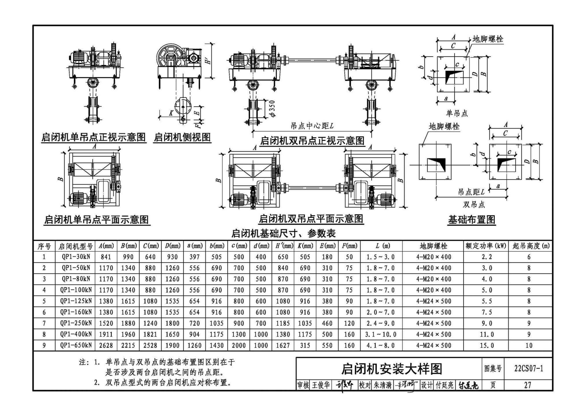 22CS07-1--一体化泵闸选用与安装（一）