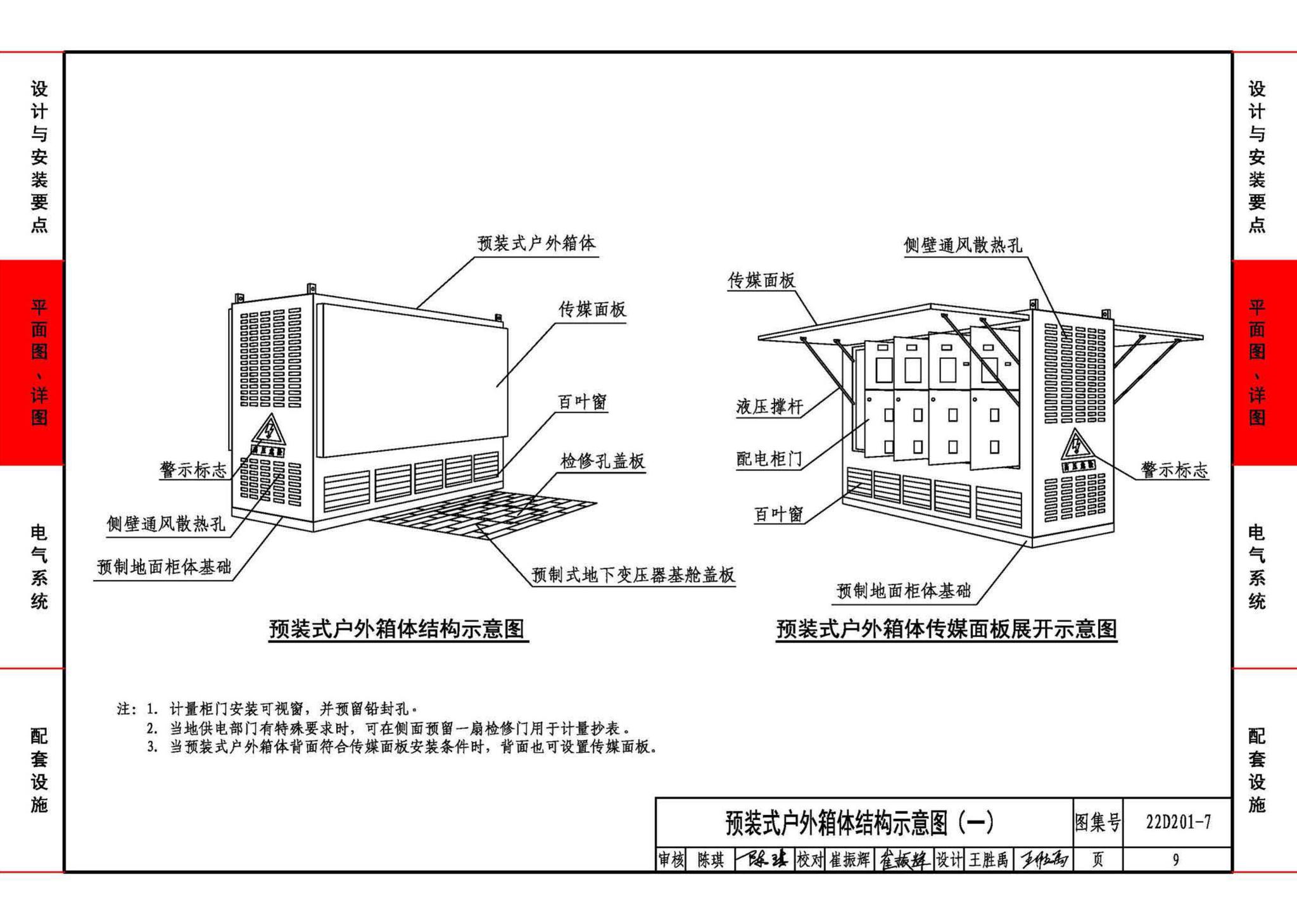 22D201-7--地埋型预装式变电站设计与安装