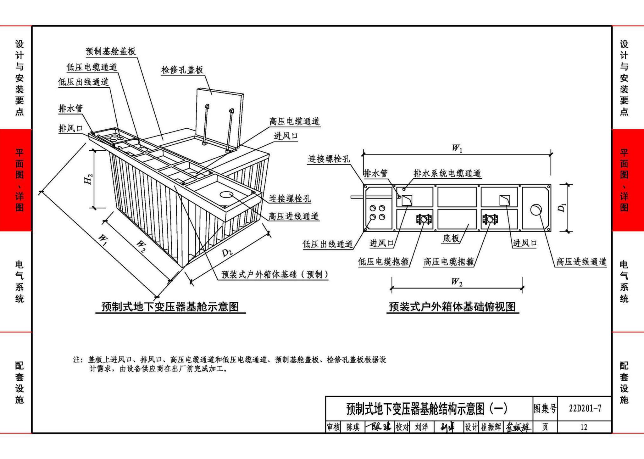 22D201-7--地埋型预装式变电站设计与安装