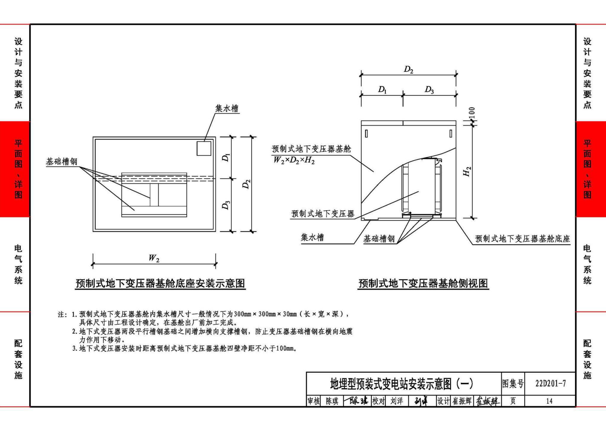 22D201-7--地埋型预装式变电站设计与安装