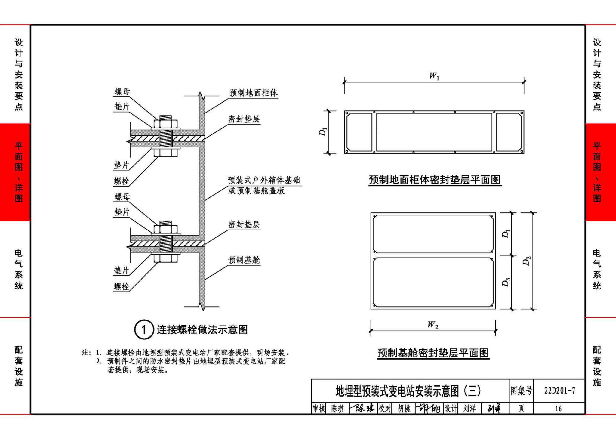 22D201-7--地埋型预装式变电站设计与安装