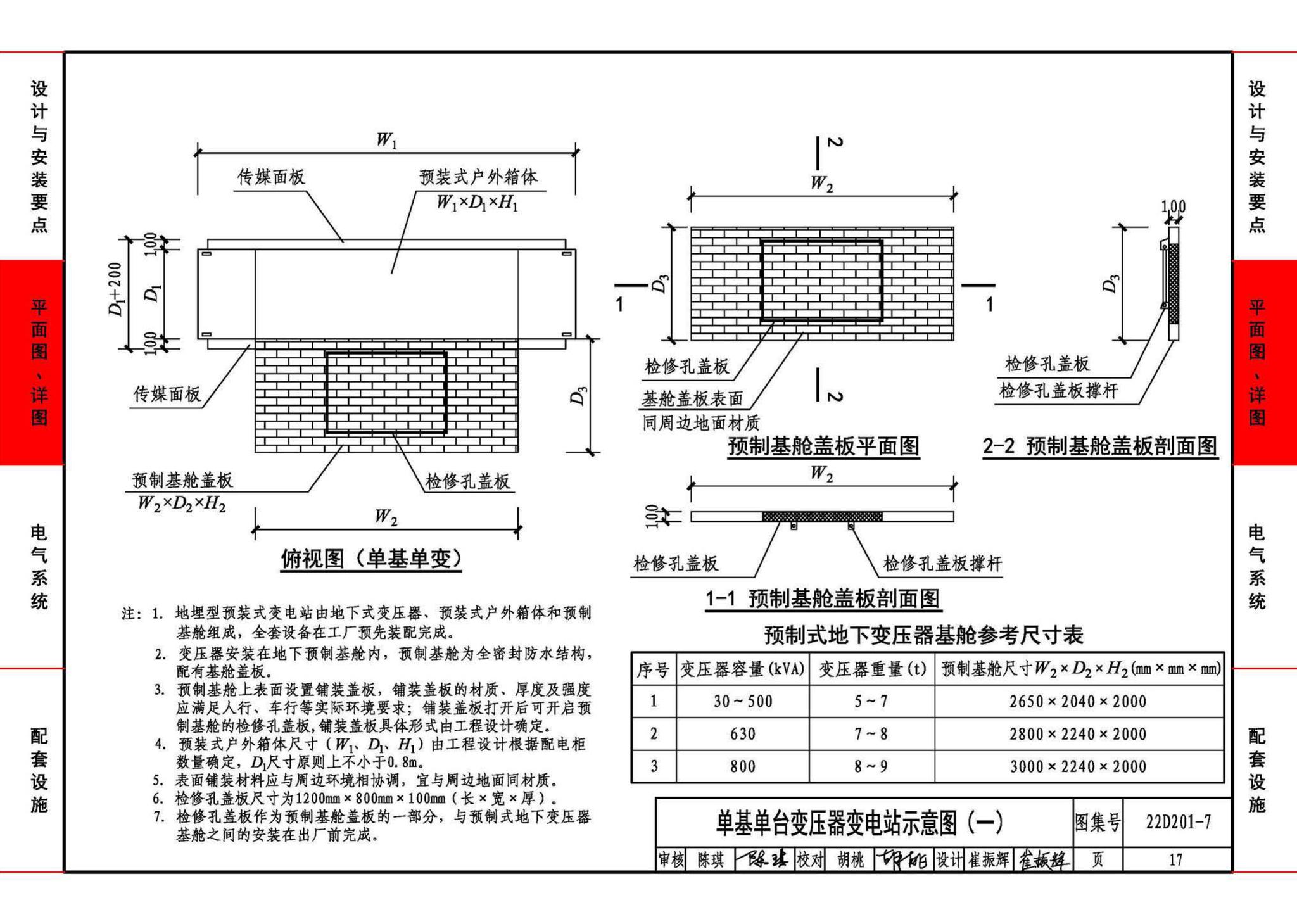 22D201-7--地埋型预装式变电站设计与安装