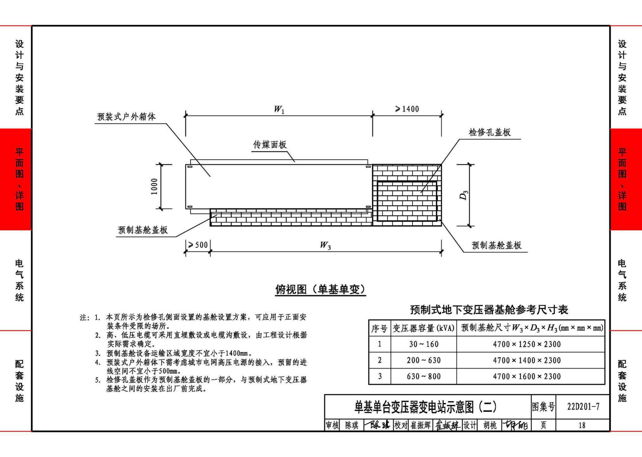 22D201-7--地埋型预装式变电站设计与安装