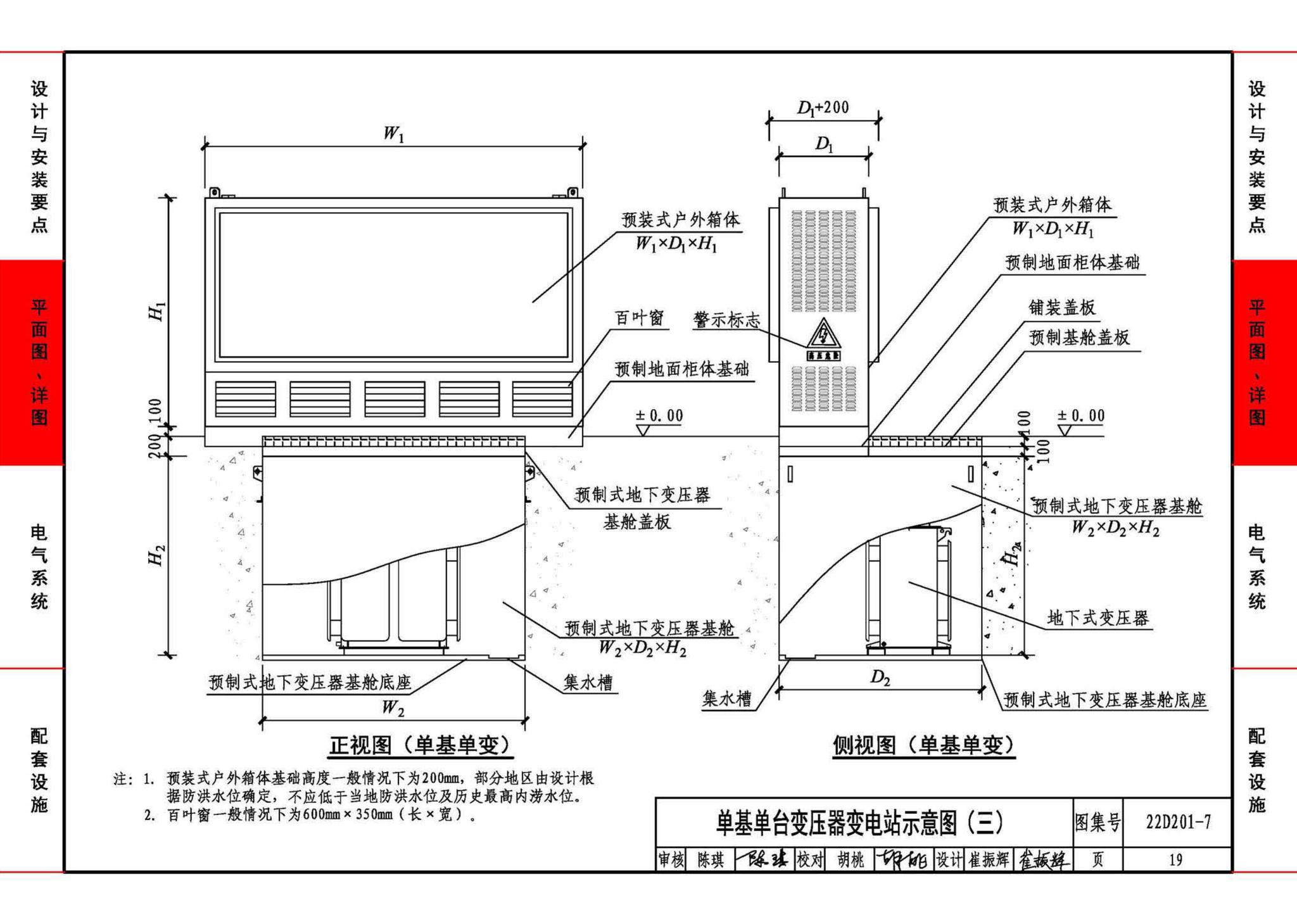 22D201-7--地埋型预装式变电站设计与安装