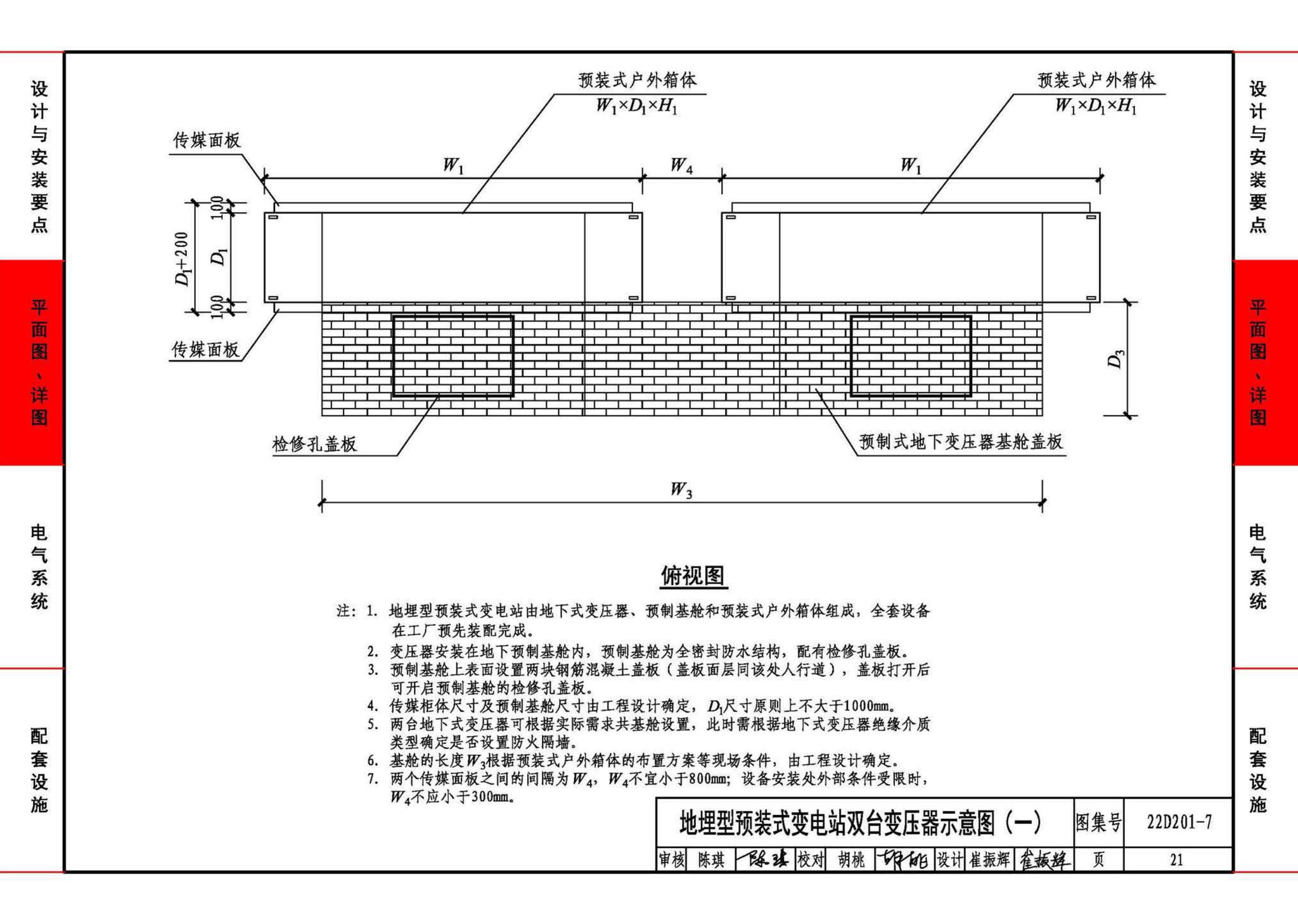 22D201-7--地埋型预装式变电站设计与安装